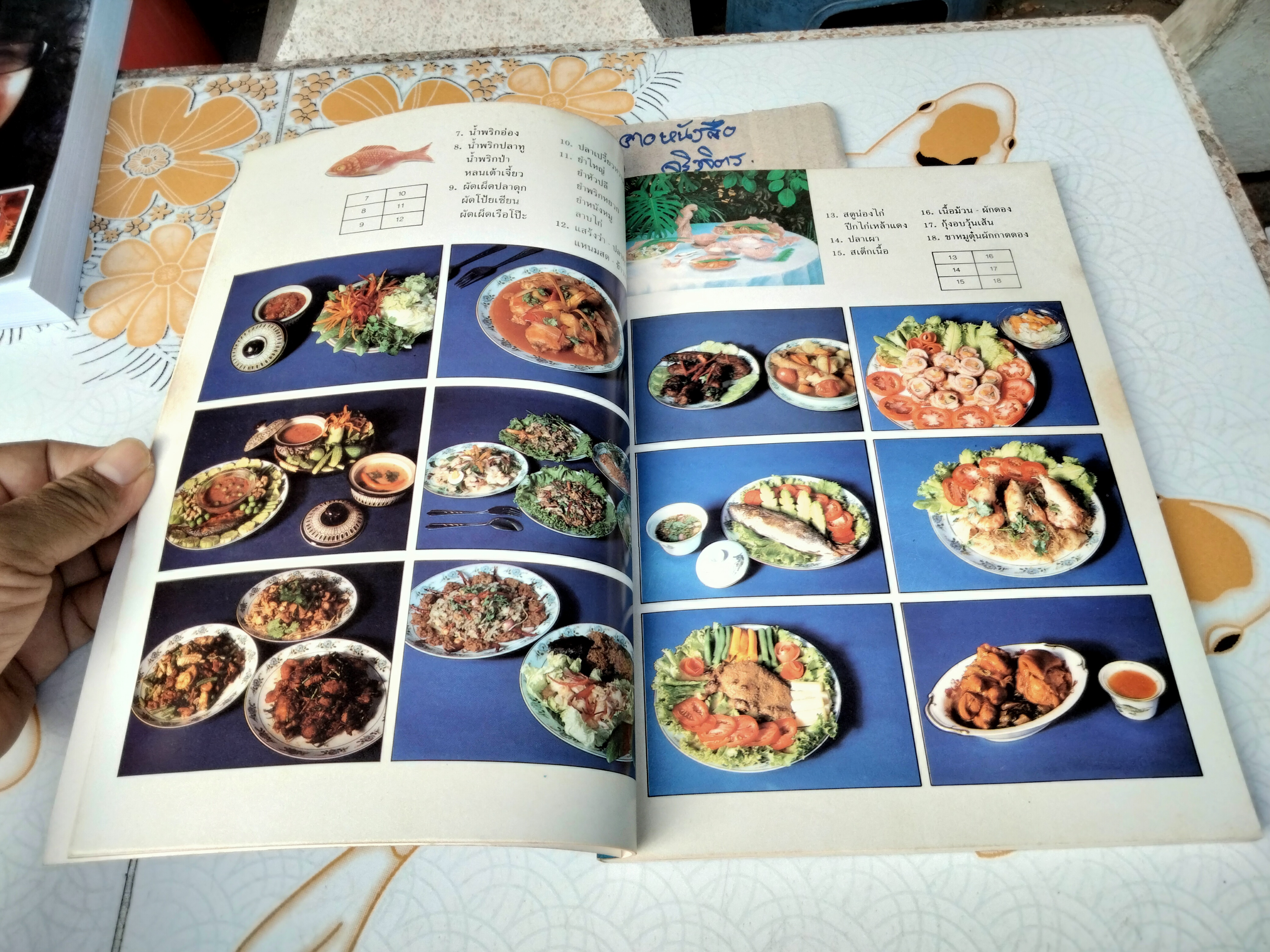 อาหาร-ขนม โดยอาจารย์เสริมพร สาตรพันธุ์ แห่งวิทยาลัยสารพัดช่างพระนคร **สินค้าหมด**