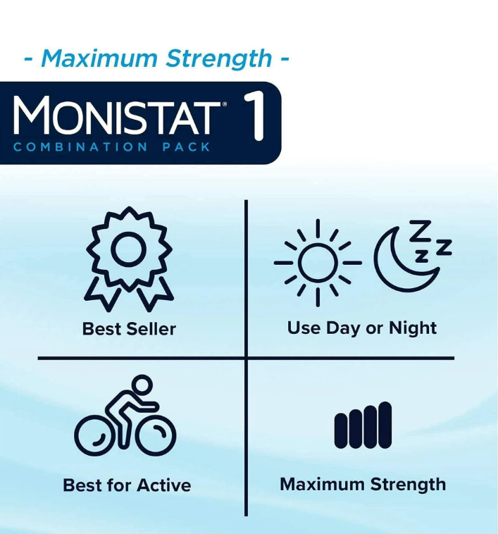 Monistat® 1-Day Treatment Combination Pack, Day or Nigth OVULE Yeast Infection 1 OVULE 9g (Tube) ตกขาว คัน เชื้อรา