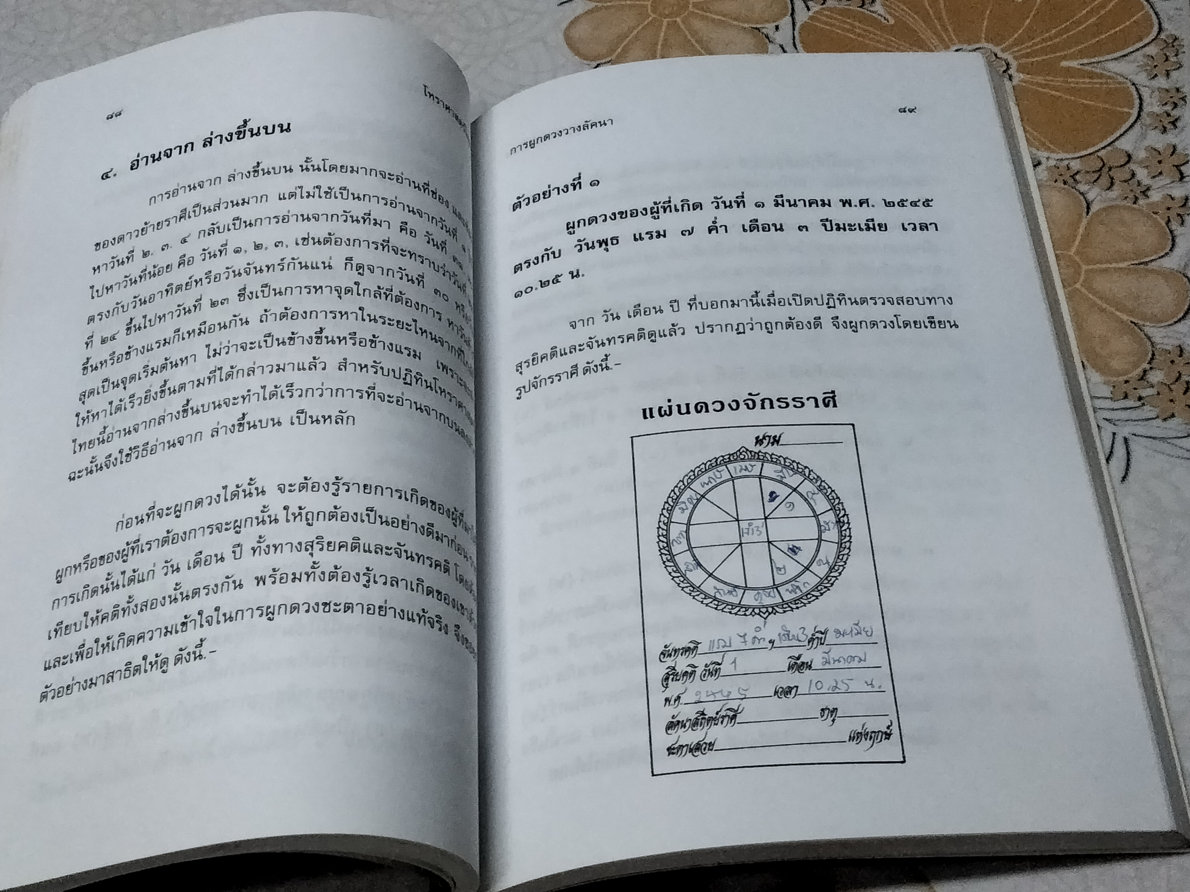 การผูกดวงวางลัคนา เรียนด้วยตนเอง โดย หมอน้อย (อ.ปริญญา นิ่มประยูร) พิมพ์ครั้งแรกพ.ศ 2544 **สินค้าหมด**
