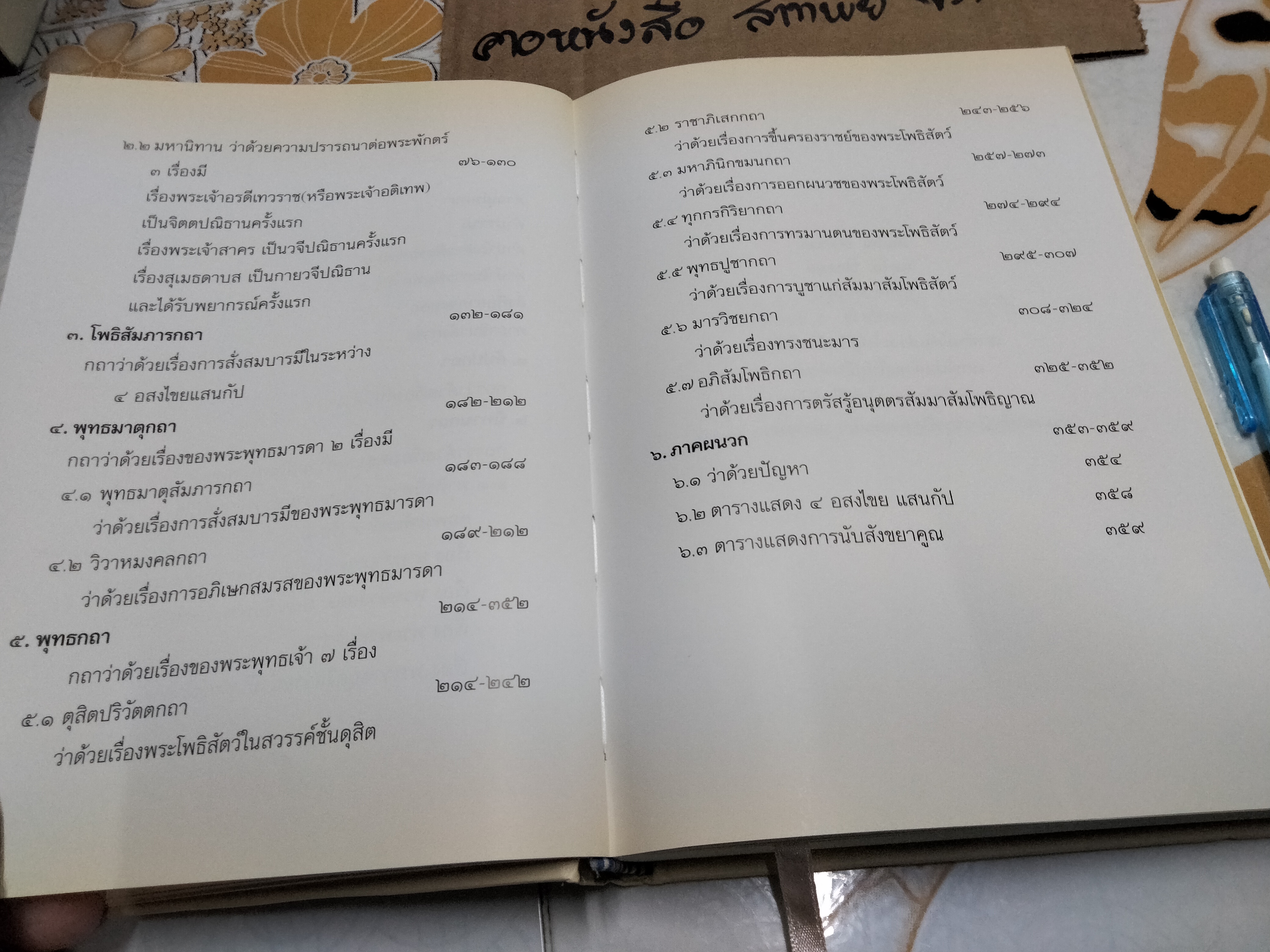 สัมภารวิบาก (ชื่อรอง กว่าจักเป็นพระพุทธเจ้า) โดย พระมหาสมปอง มุทิโต และ อาจารย์สุรพงค์ เทพสุธา **สินค้าหมด**