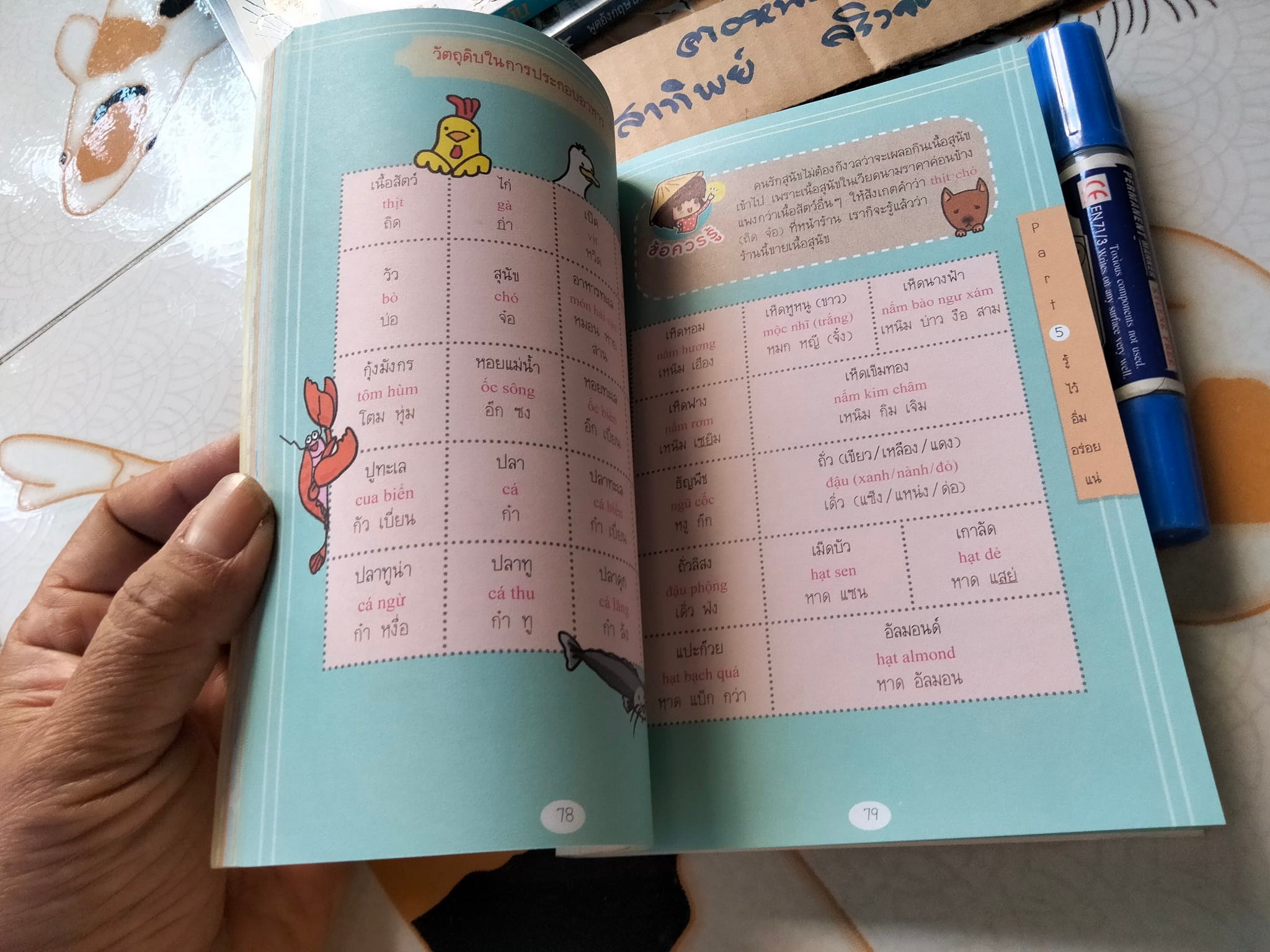 SURVIVOR เวียดนาม - หนังสือหมวดภาษาเพื่อการท่องเที่ยว สำนักพิมพ์อมรินทร์ **สินค้าหมด**