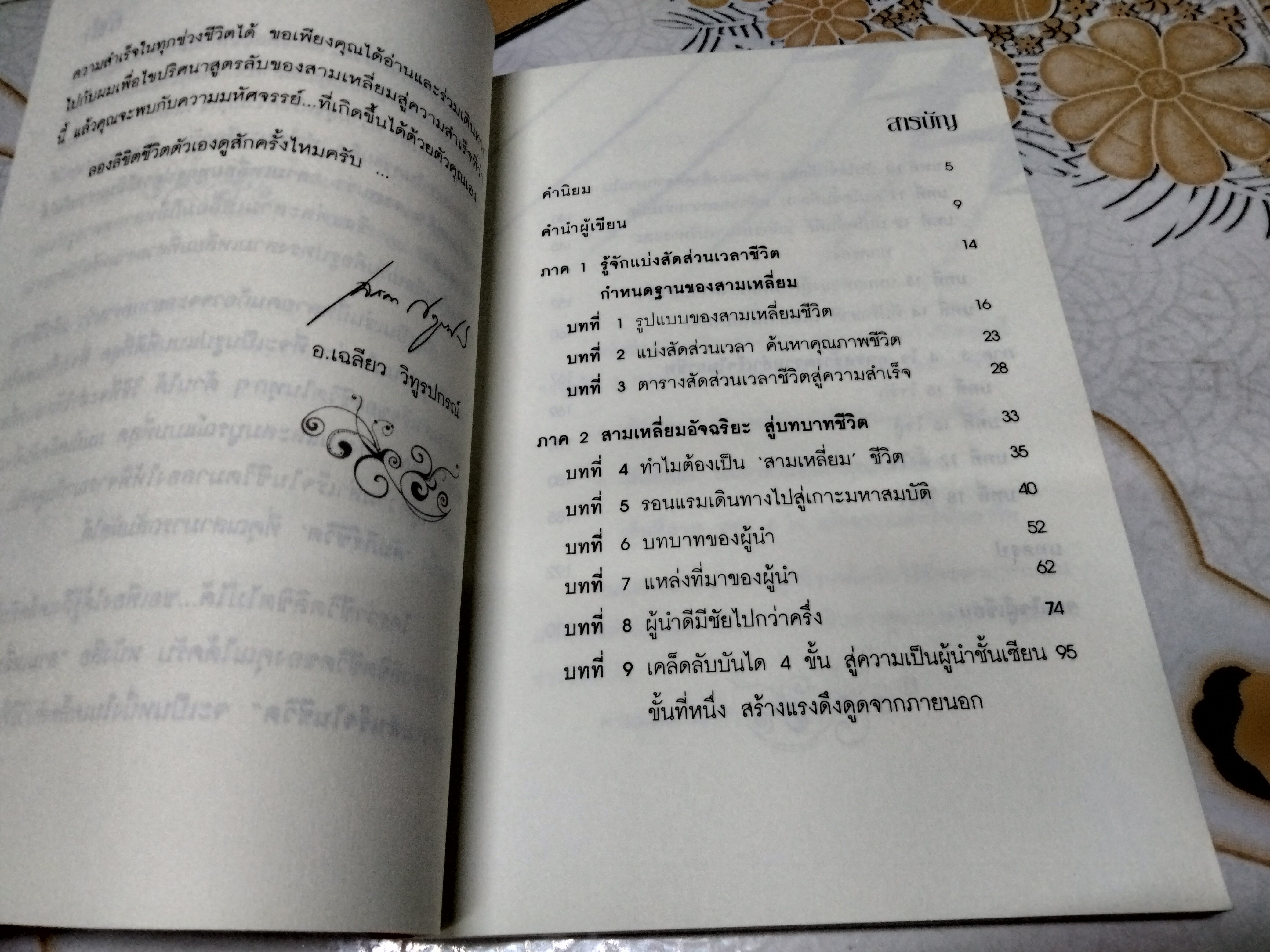 สามเหลี่ยมอัจฉริยะสู่ความสำเร็จในชีวิต โดย เฉลียว วิทูรปกรณ์ พิมพ์ครั้งแรกพ.ศ 2551