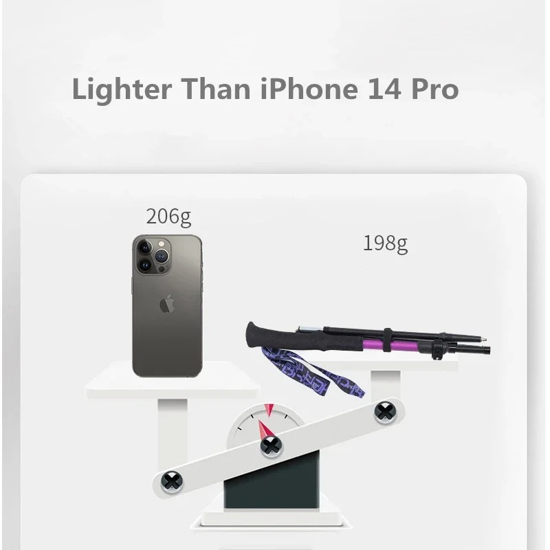 ไม้เท้าวิ่งเทรล MAP BROTHER วิ่งเทรล เดินป่า น้ำหนักเบา 1 คู่ (T02)