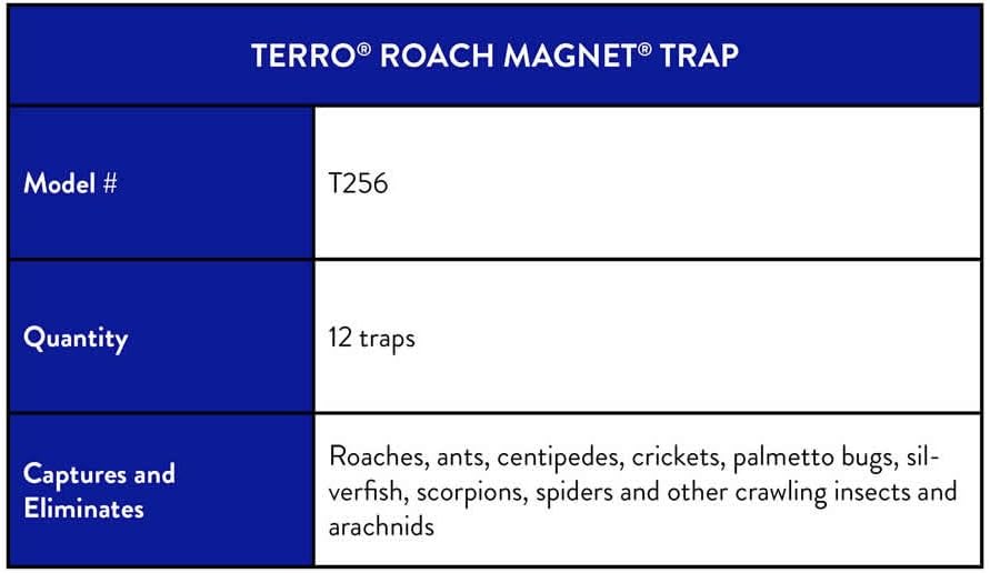 TERRO® Roach Magnet® Baited Insect 12 Traps Model T256 กับดัก แมลงสาบ