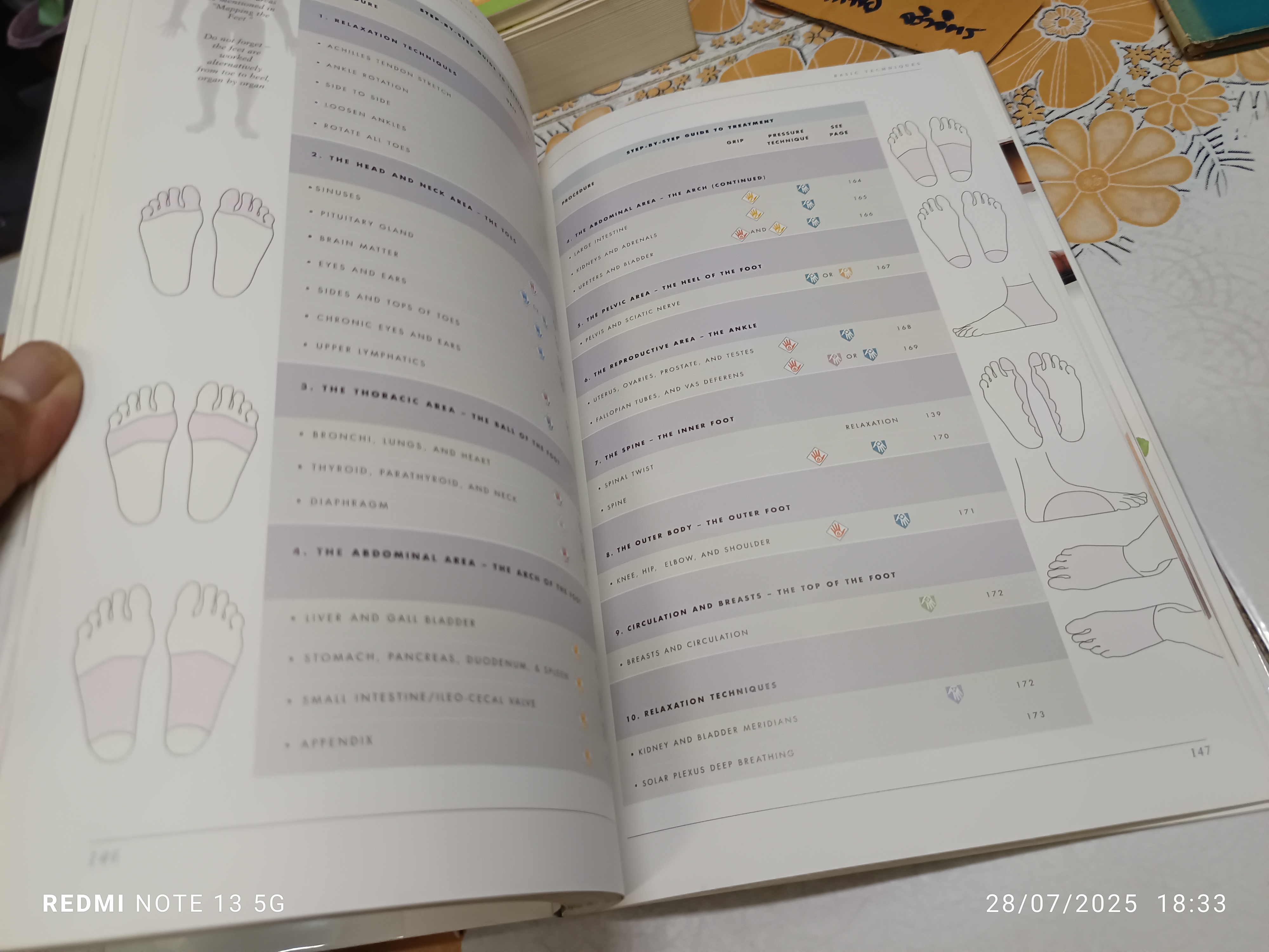 The Complete Illustrated Guide to Reflexology เขียนโดย Inge Dougans