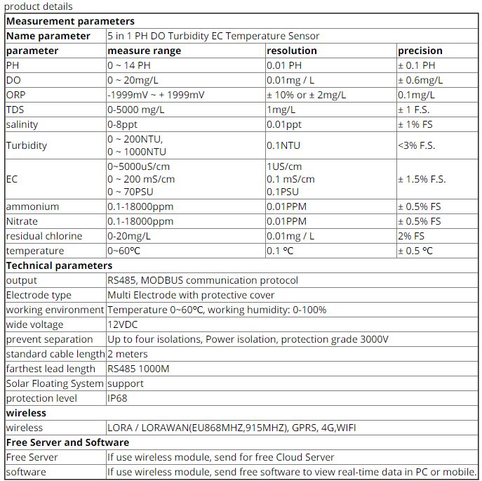 Solar Floating Robot