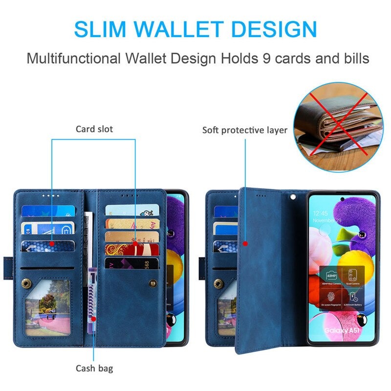 Case Samsung Galaxy A22 #เคสฝาพับหนัง PU มีช่องซิปช่องเก็บบัตรหลายช่อง Zipper Wallet Leather Flip Case