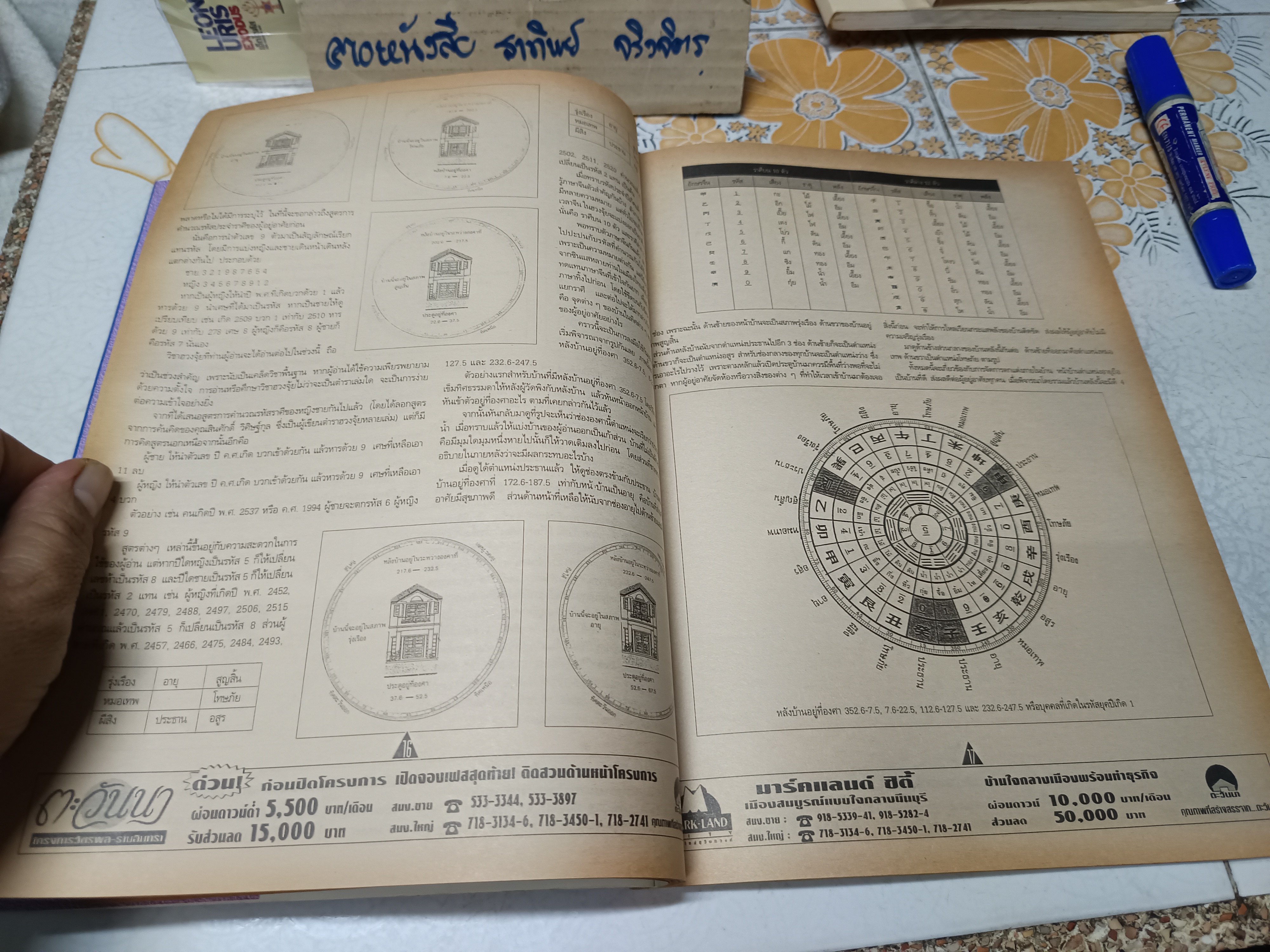 ศาสตร์แห่งฮวงจุ้ย : ความรู้เชิงประยุกต์เพื่อการเลือกที่อยู่อาศัย โดย ซินแส ชัยเมษฐ์ เชี่ยวเวช **สินค้าหมด**