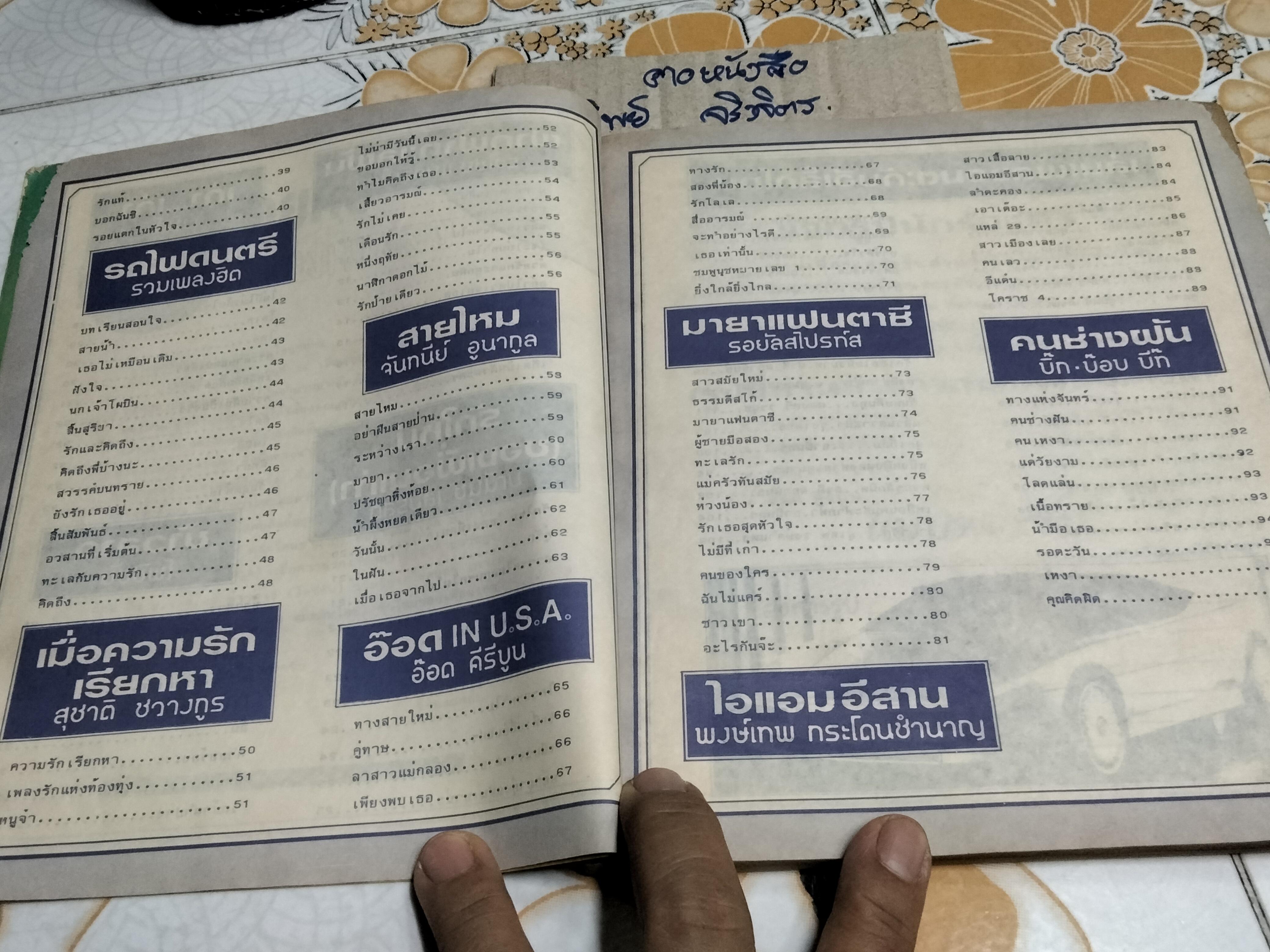 หนังสือ เพลงประทับใจ ฉ.37 ปก ธงไชย แมคอินไตย พร้อมคอร์ดกีต้าร์-อีเล็คโทน