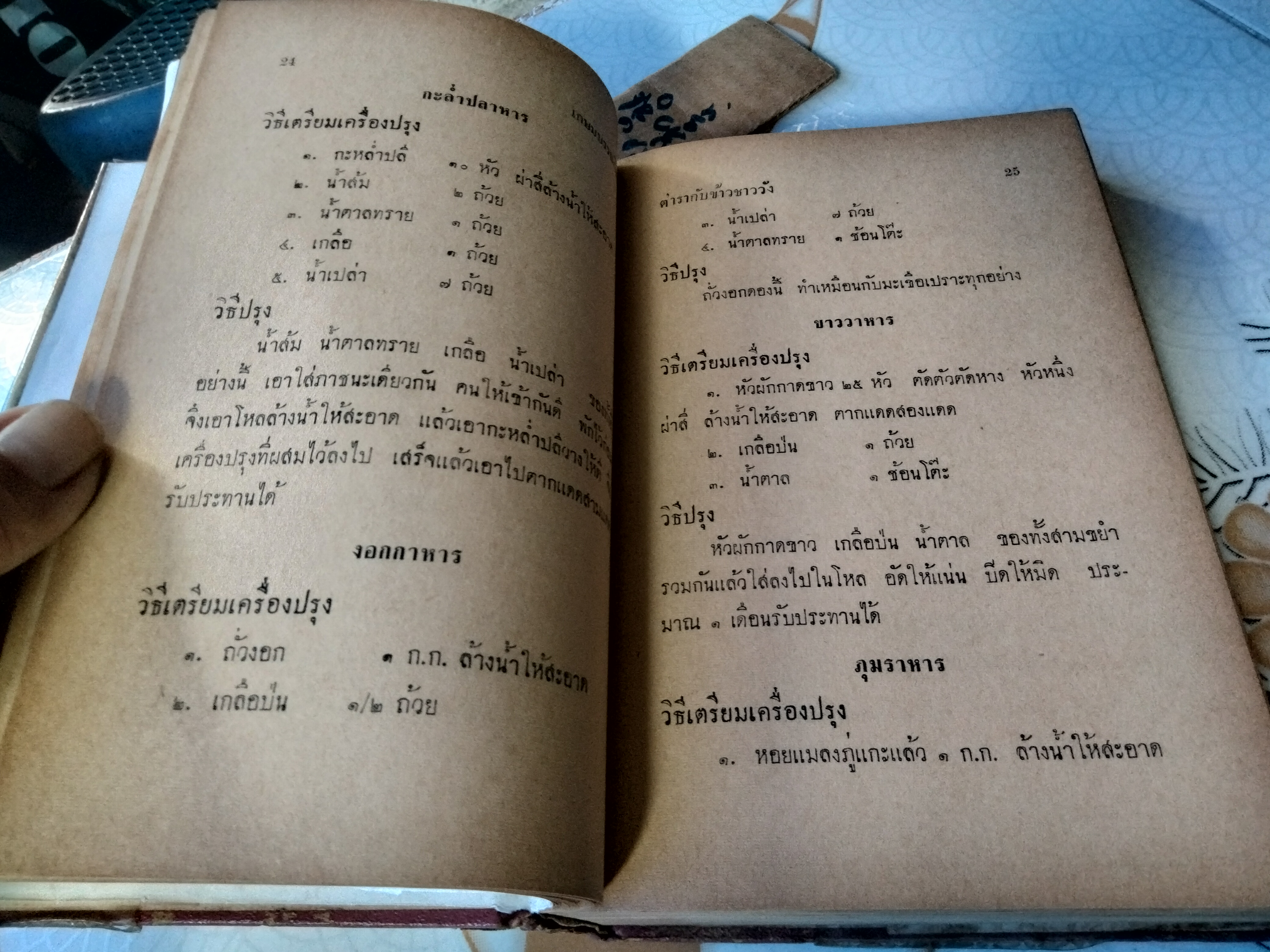 ตำรากับข้าวชาววัง โดย นางจ่าเนตร แห่งวังสุนันทา เกษมบรรณกิจ พิมพ์ พ.ศ.2506 **สินค้าหมด**