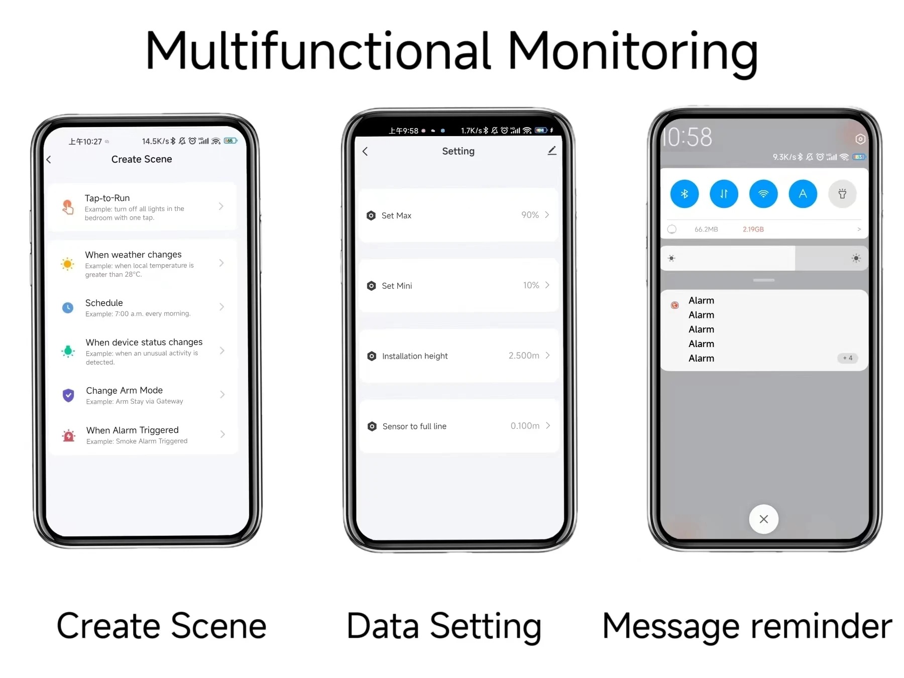 เซ็นเซอร์อัลตร้าโซนิคไร้สายตรวจสอบ ระดับน้ำในถังน้ำ ระดับน้ำ