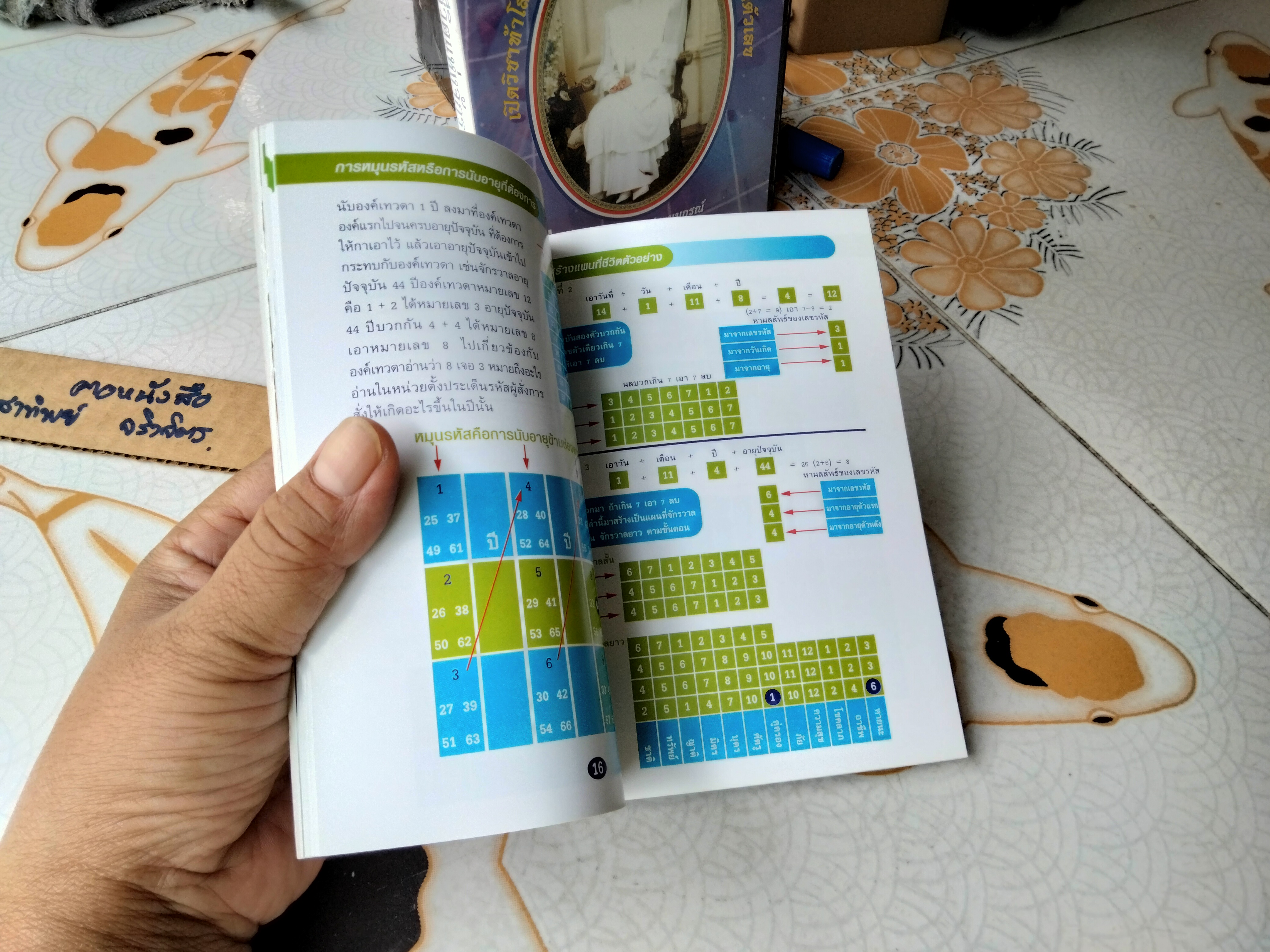 โหราศาสตร์ยุคไฮเทค รหัสชีวิตเเห่งจักรวาล (ไม่มี CD) โดย อ.วิสาระ ประนมกรณ์ **สินค้าหมด**