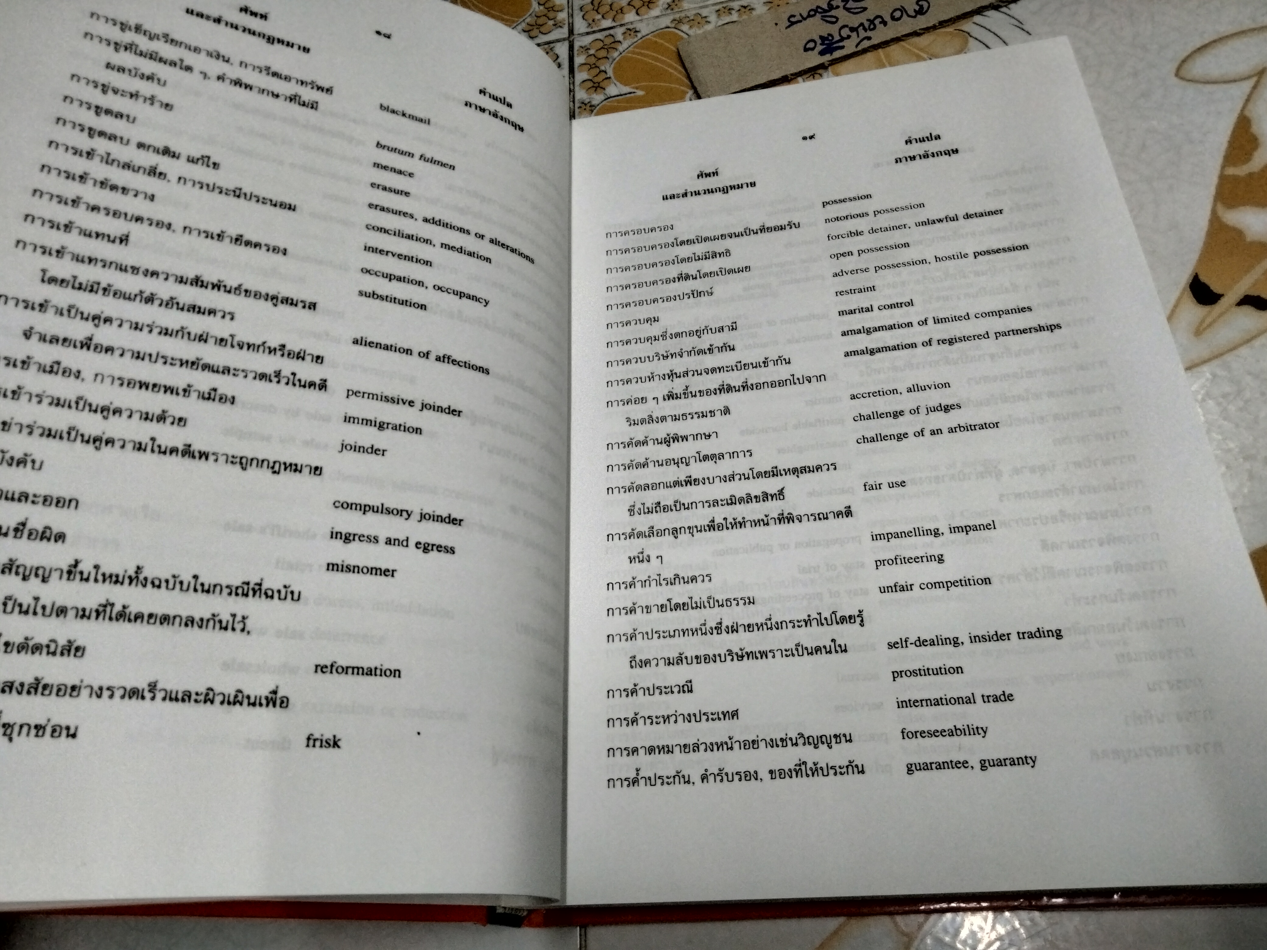 พจนานุกรม ศัพท์และสำนวนกฎหมาย (ไทย-อังกฤษ) โดย ธง วิทัยวัฒน์ พิมพ์ปีพ.ศ 2540 **สินค้าหมด**
