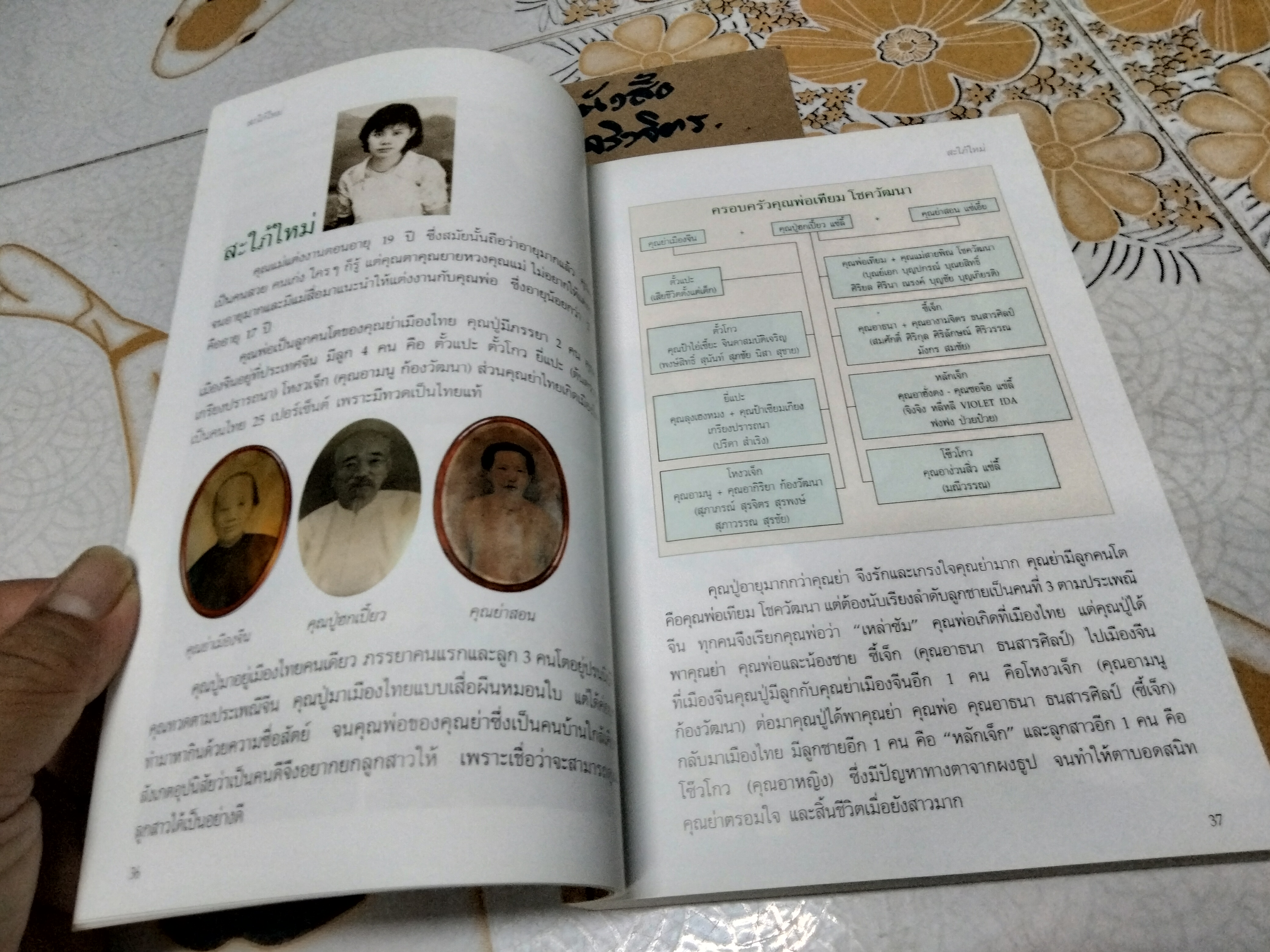 หนังสือที่ระลึกในงานพระราชทานดินฝังศพ นางสายพิณ โชควัฒนา