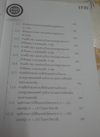 เคล็ดลับการเขียนรายงานวิจัยและวิทยานิพนธ์ (พิมพ์ครั้งที่ 2/2556) ผู้แต่ง : สิทธิ์ ธีรสรณ์ **สินค้าหมด**