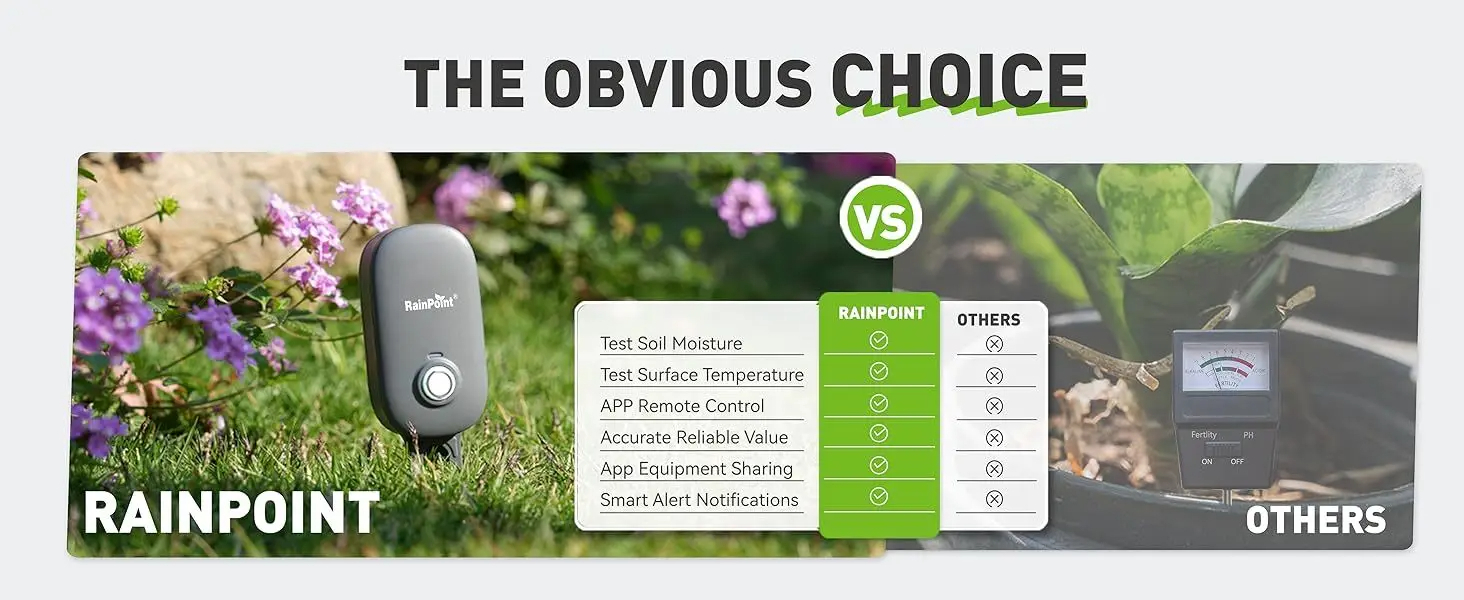 เซ็นเซอร์วัดค่าในดิน Soil Moisture Meter, Wireless Soil Moisture Meter for Garden Plant