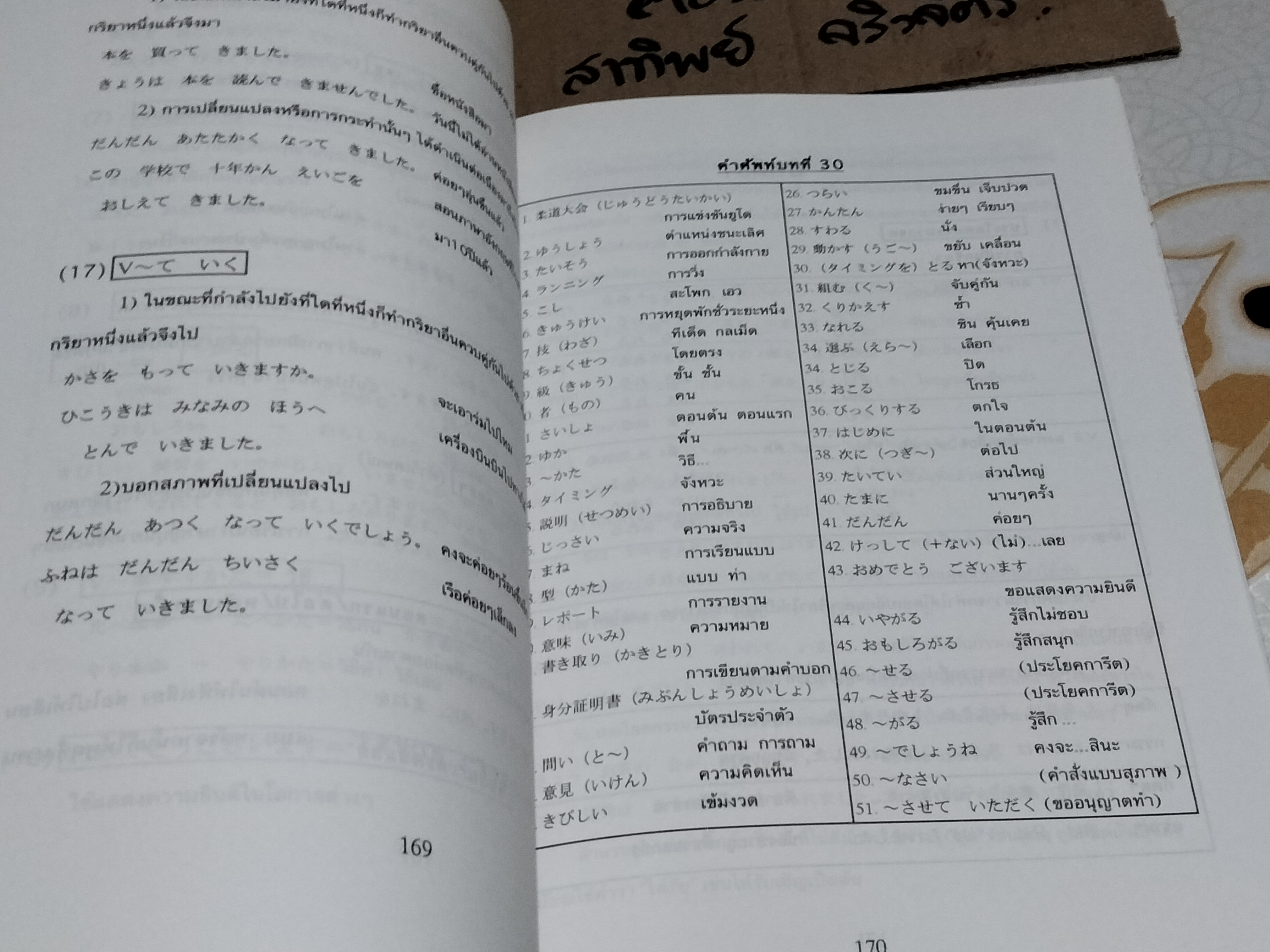 ไวยากรณ์ภาษาญี่ปุ่นเบื้องต้น โดย ผศ. สุเทพ น้อมสวัสดิ์ (พิมพ์ 2/2539) **สินค้าหมด**