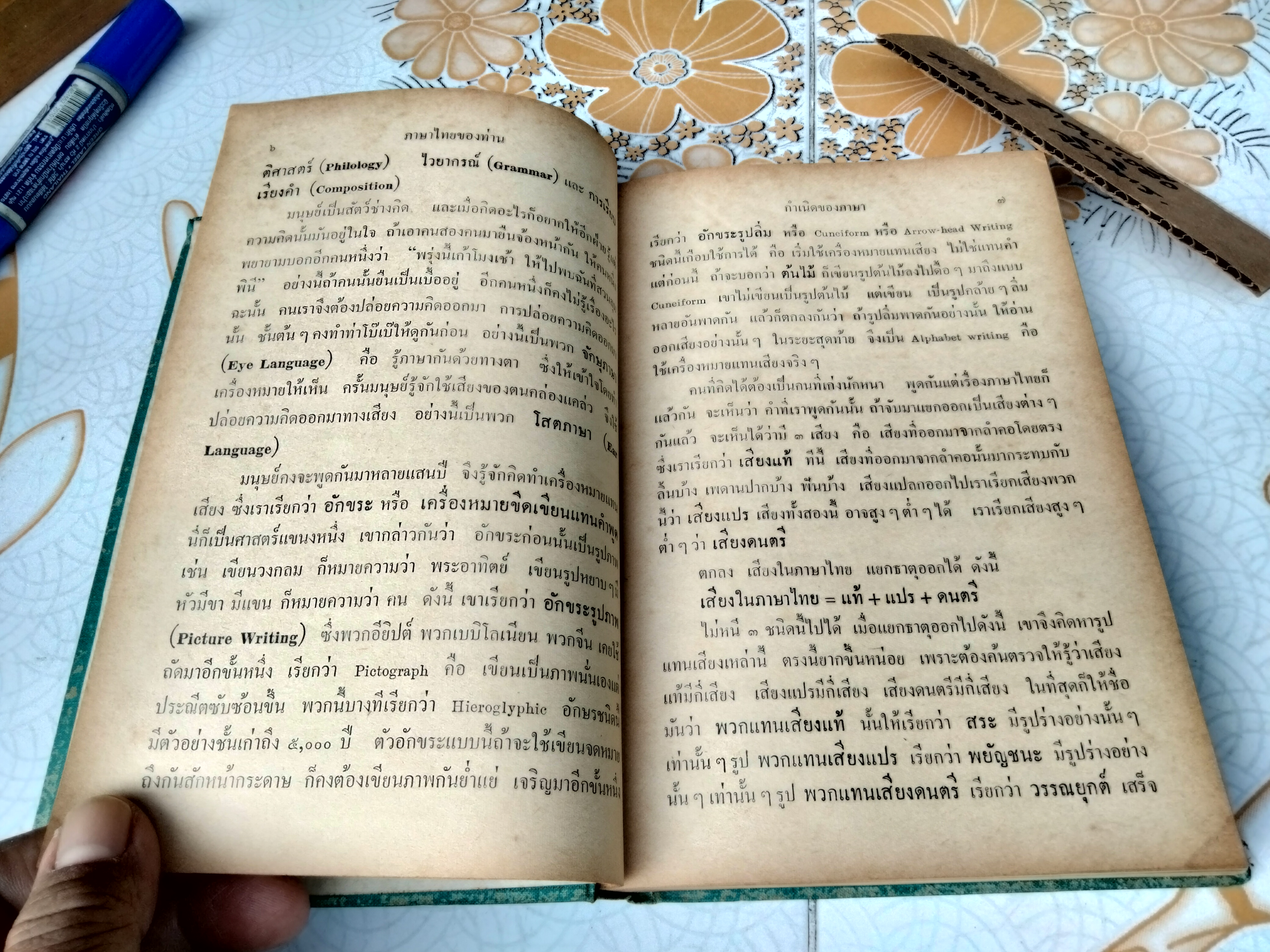 หนังสือ “ภาษาไทยของท่าน” โดย นายเปลื้อง ณ นคร , พิมพ์ครั้งที่ 2/2504 ไทยวัฒนาพานิช จัดพิมพ์ **สินค้าหมด**