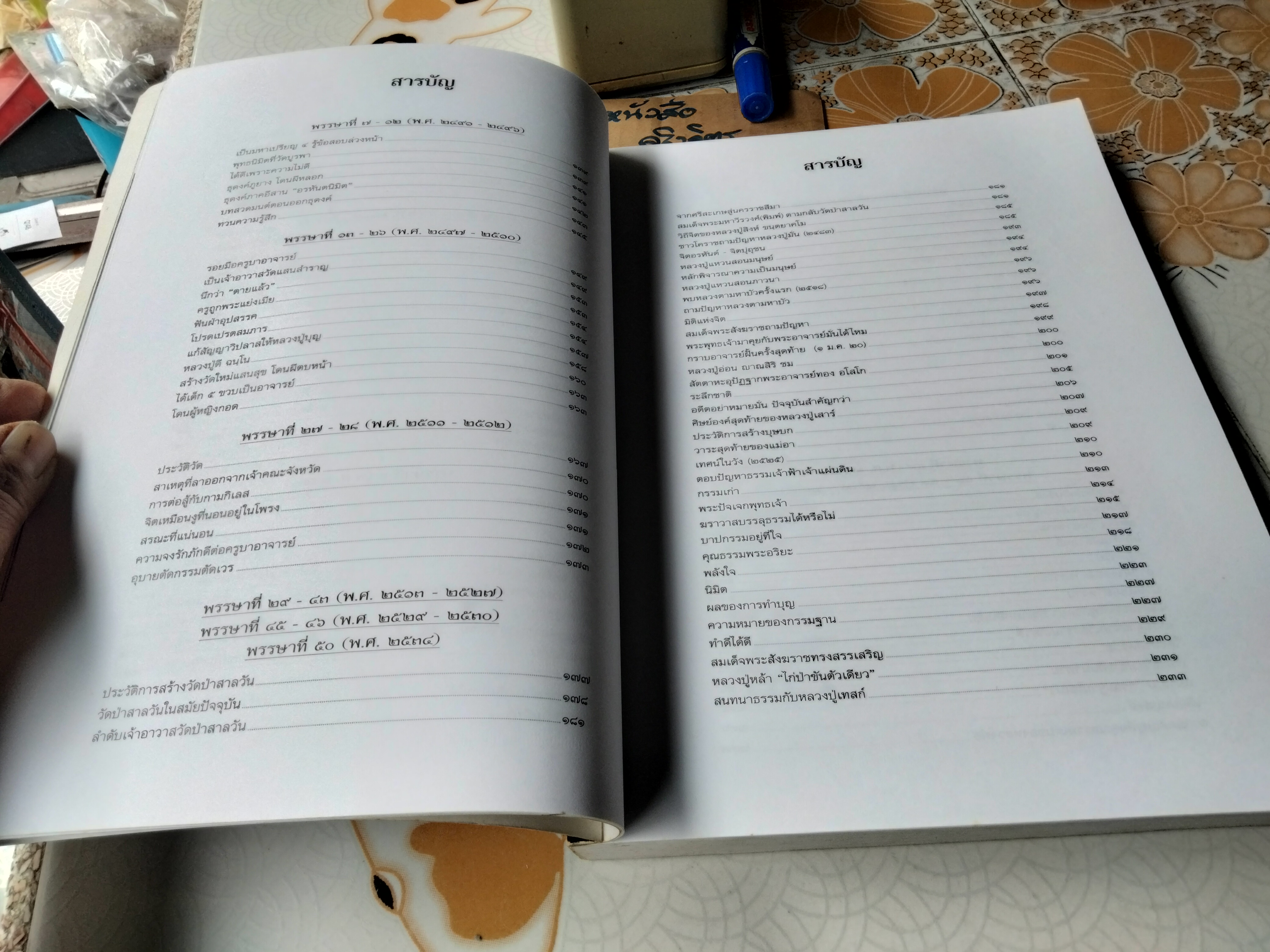 ฐานิยตฺเถรวตฺถุ. พระราชสังวรญาณ (พุธ ฐานิโย) หนังสือที่ระลึกงานพระราชทานเพลิงศพฯ **สินค้าหมด**