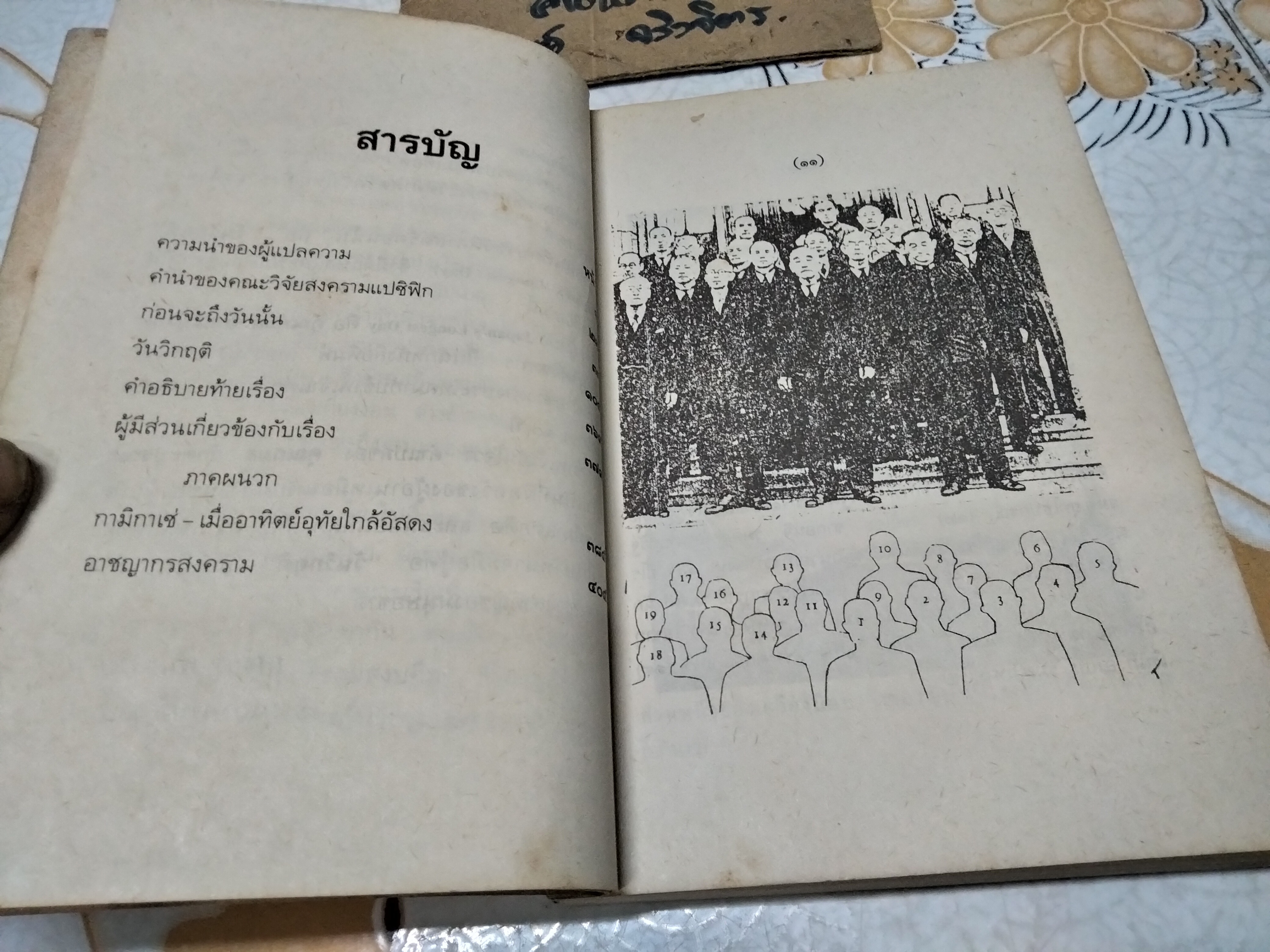 วันวิกฤติ วันอันยาวนานที่สุดของประเทศญี่ปุ่น จากเรื่อง Japan’s Longest Day รวบรวมโดย คณะวิจัยสงครามแปซิฟิก กมล รักตะปุรณะ แปลความ