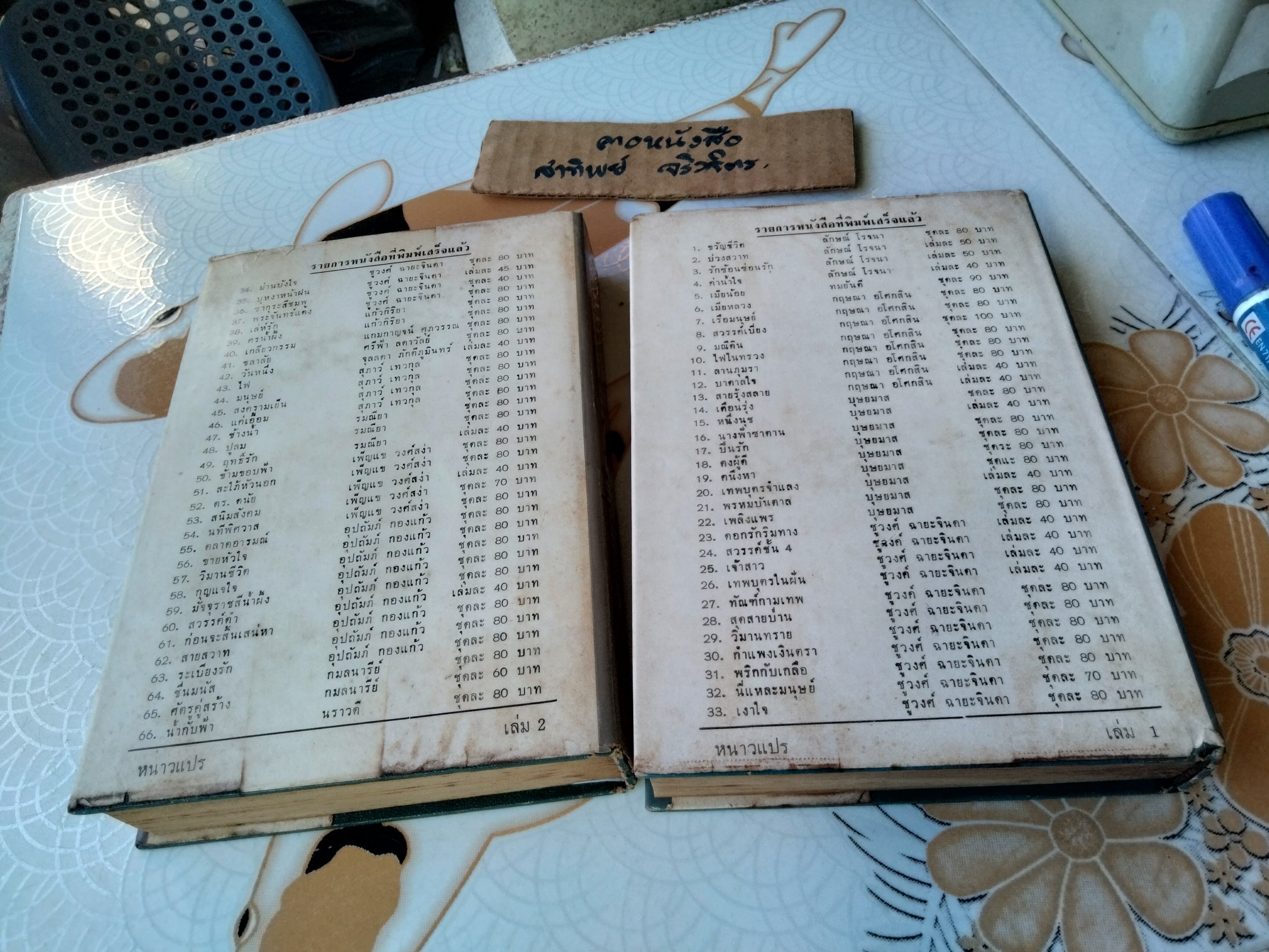 หนาวแปร ( 2 เล่มจบ) โดย สุภาวดี (นัดดาศรี สิงหเสนี) พิมพ์ปีพ.ศ 2515 สำนักพิมพ์โชคชัยเทเวศร์