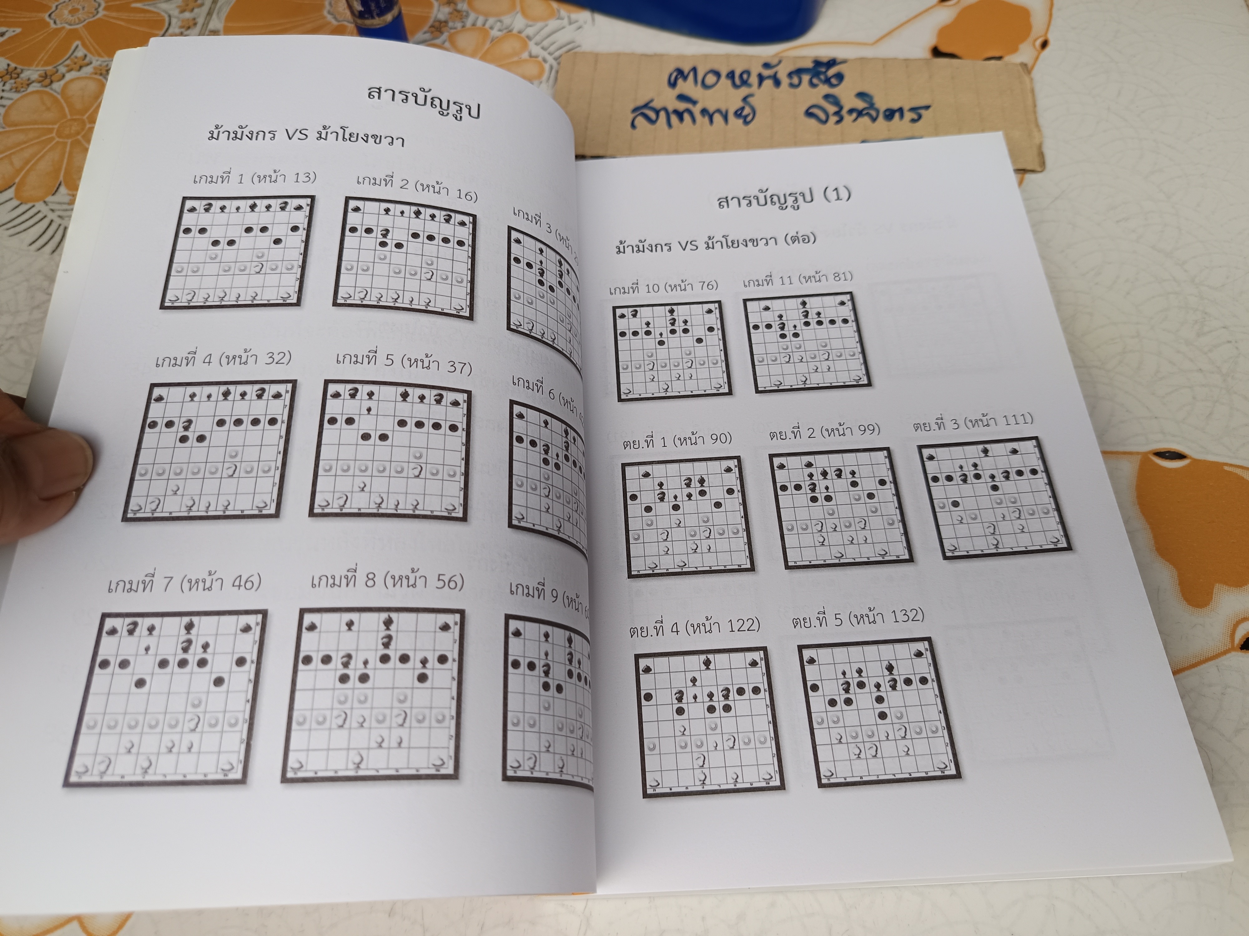 ตำราหมากรุกไทย ม้ามังกร โดย อ.ตุ๊ก ปากน้ำ **สินค้าหมด**