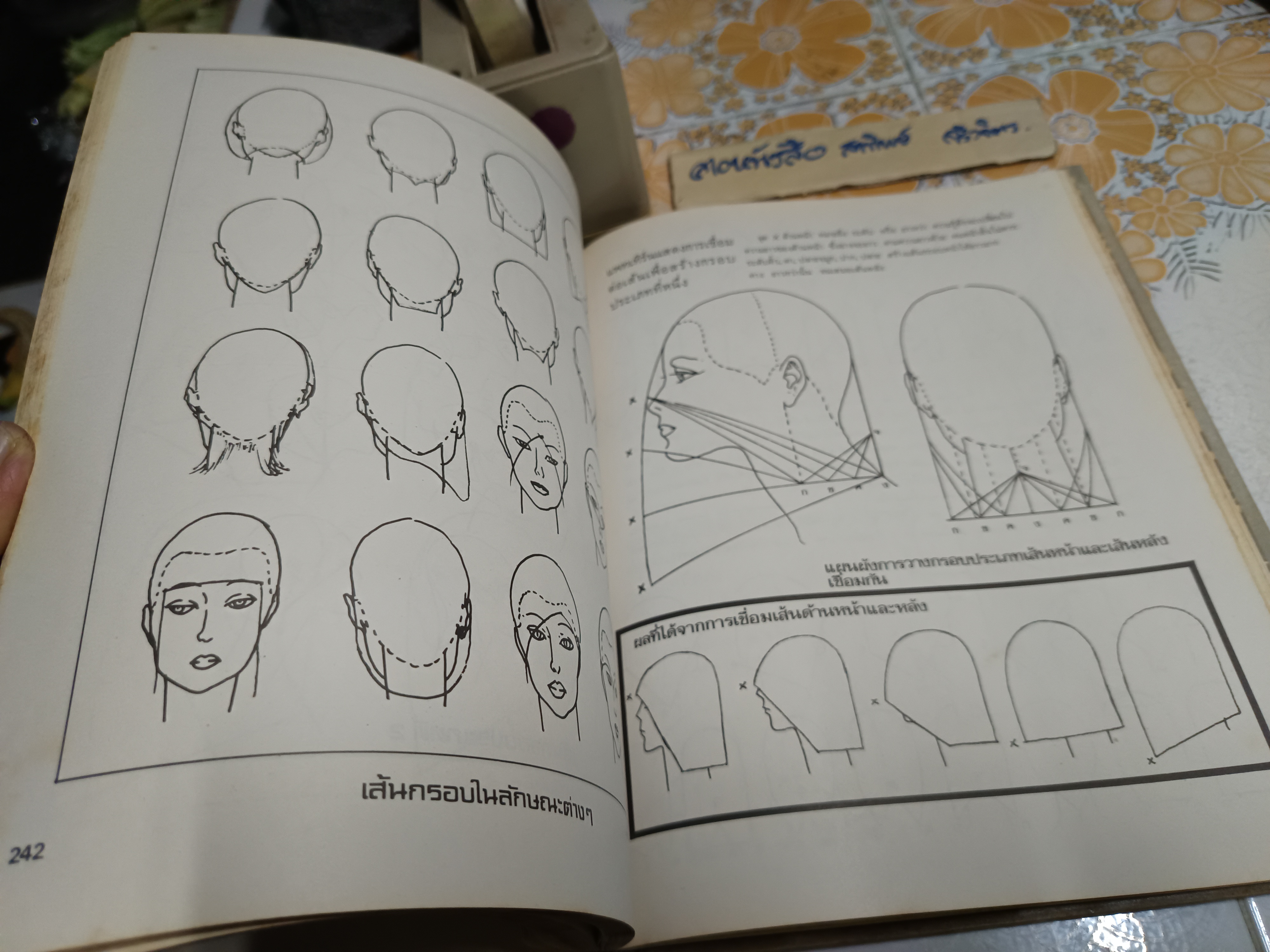 ซอยผมสูตรสำเร็จ - The Techniques of Haircutting โดย น้อย เชื้อวิวัฒน์ / ใบหุ้มปกซ่อมเสริมด้วยกระดาษเพิ่มความแข็งแรง