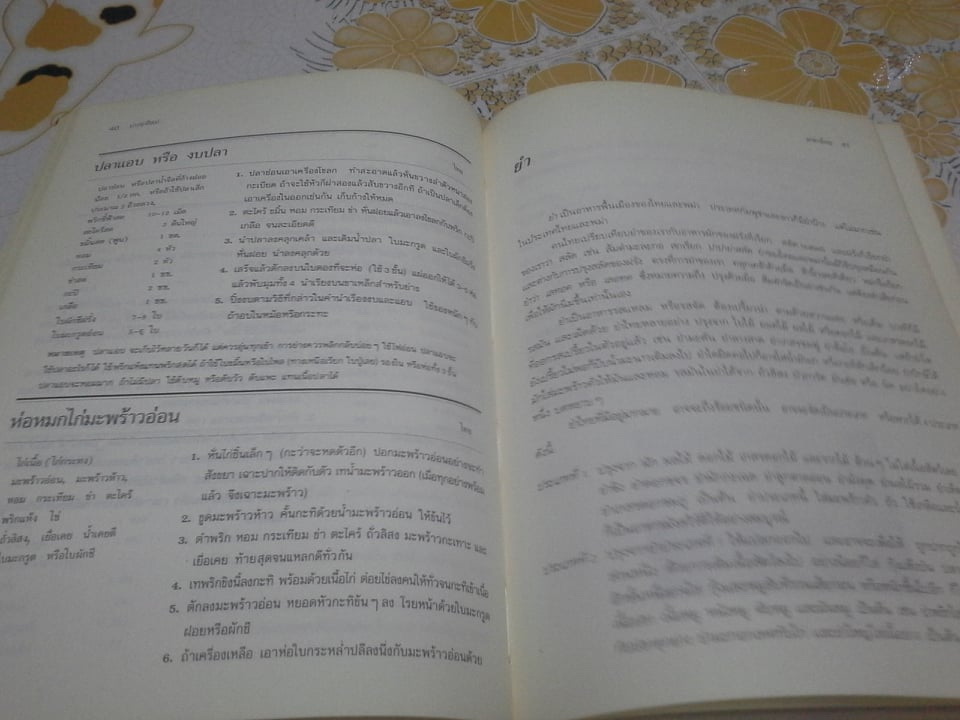 ปากะศิลป (ศิลปศาสตร์การครัวของชาติต่างๆ) - หนังสือพิมพ์เป็นที่ระลึกในการฌาปนกิจศพ คุณแม่อัมพร พิทักษ์ไพรวัน (ปกมีคราบฝุ่น) **สินค้าหมด**