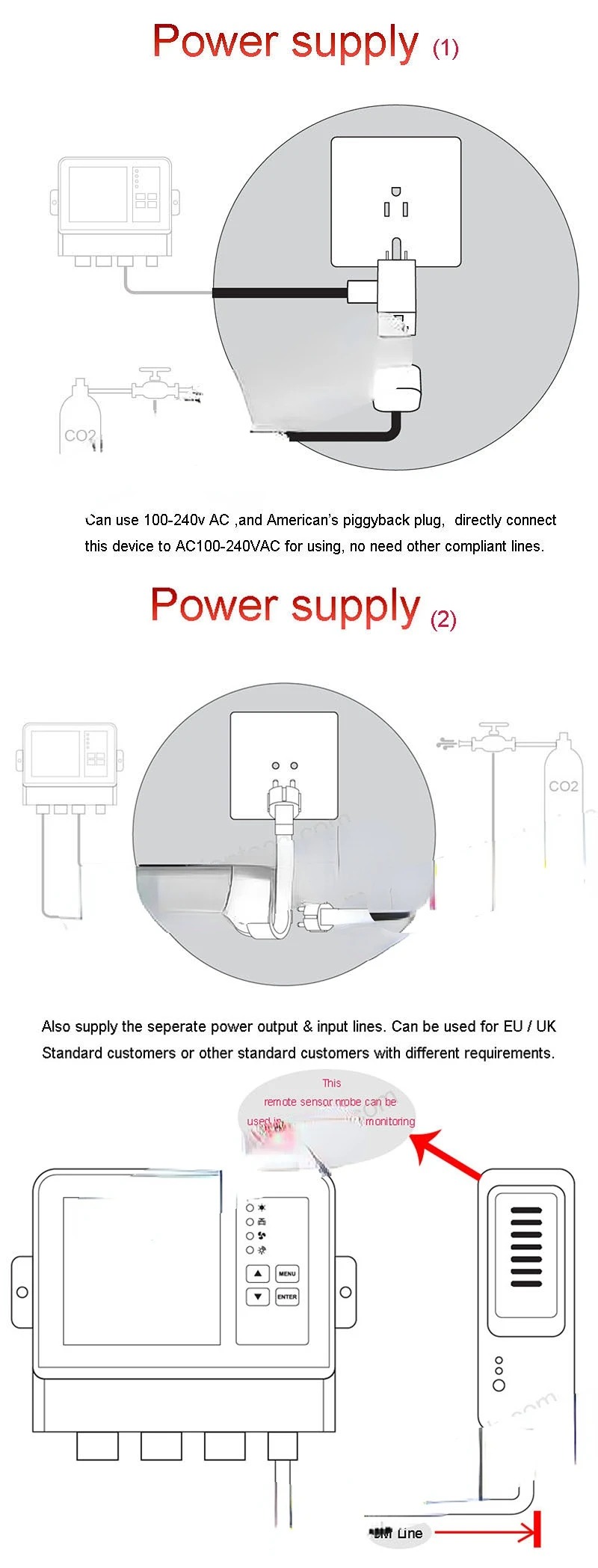 ตัวควบคุม CO2 Controller, Solenoid Valve gaague เกจวัดแรงดัน