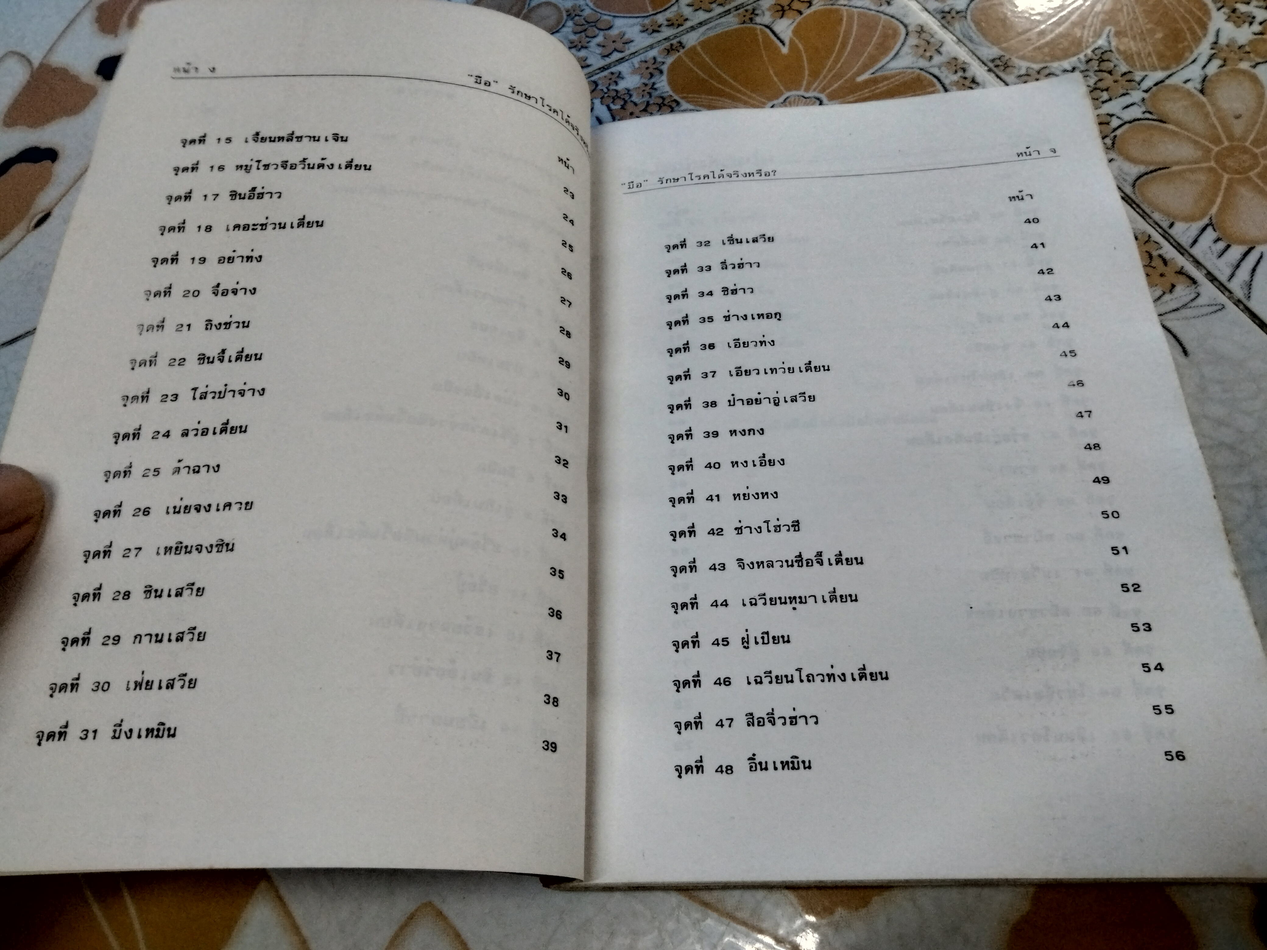 มือ - รักษาโรคได้จริงหรือ? เจือจันทน์ อัชพรรณ - ถอดความ พนิดา ไตรสารศรี - ผู้จัดพิมพ์ พิมพ์ครั้งที่ 2/2529 (หนังสือทำมือ) **สินค้าหมด**
