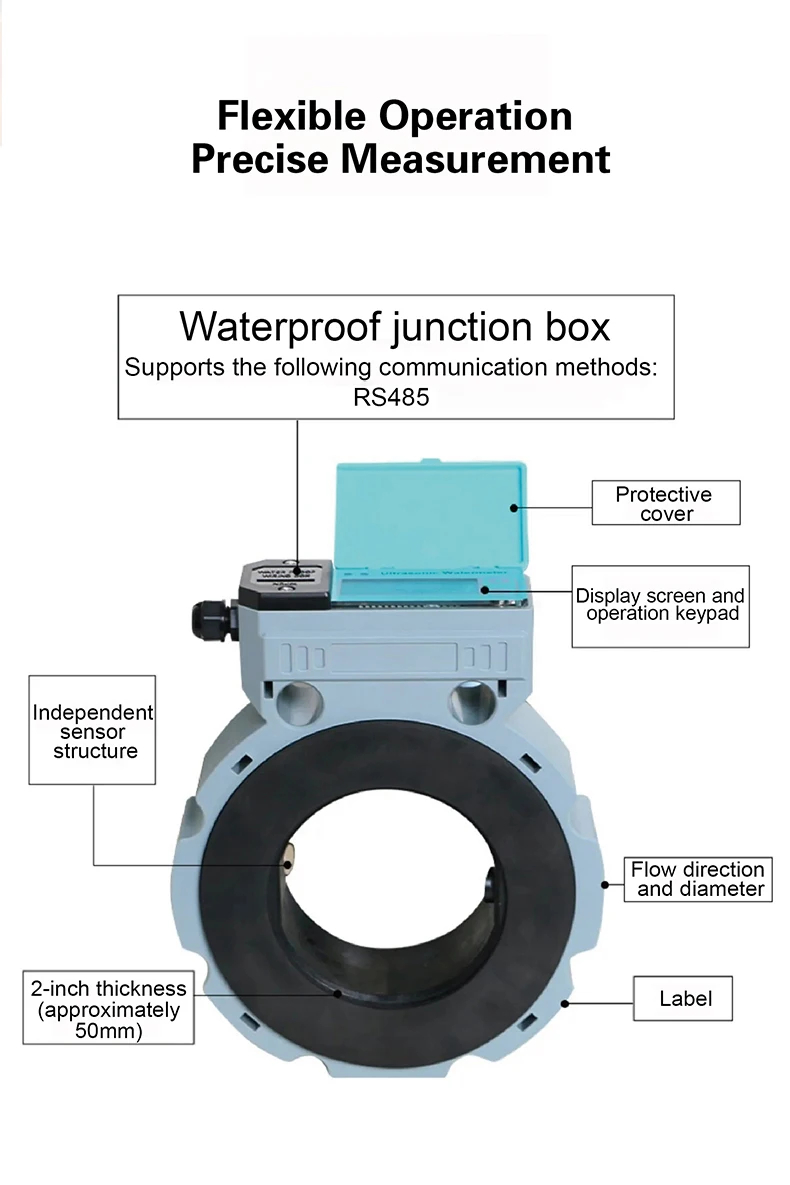 IP68 Intelligent Ultrasonic Water Flow Meter Battery Operated RS485 Pipe Mounted For Agriculture