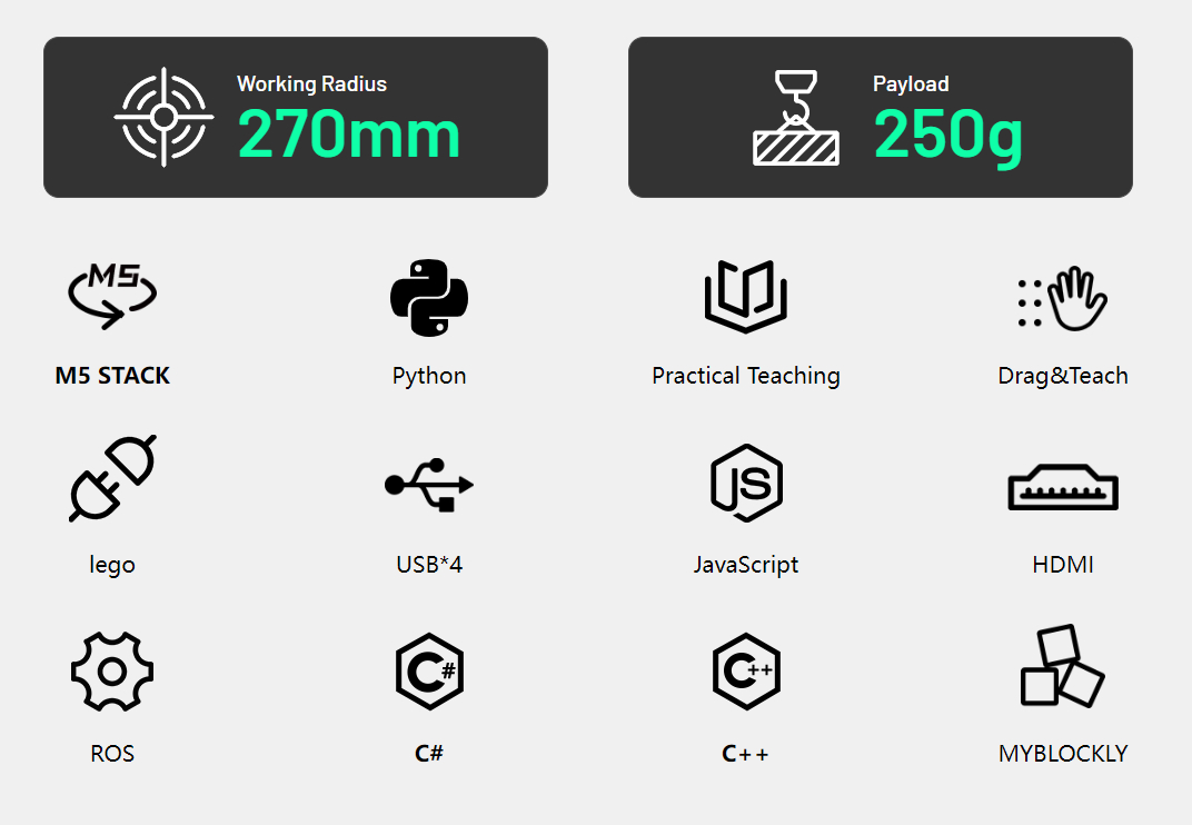 หุ่นยนต์COBOT ROBOT ARM เพื่อการศึกษาและโปรแกรมทดสอบ OpenSource