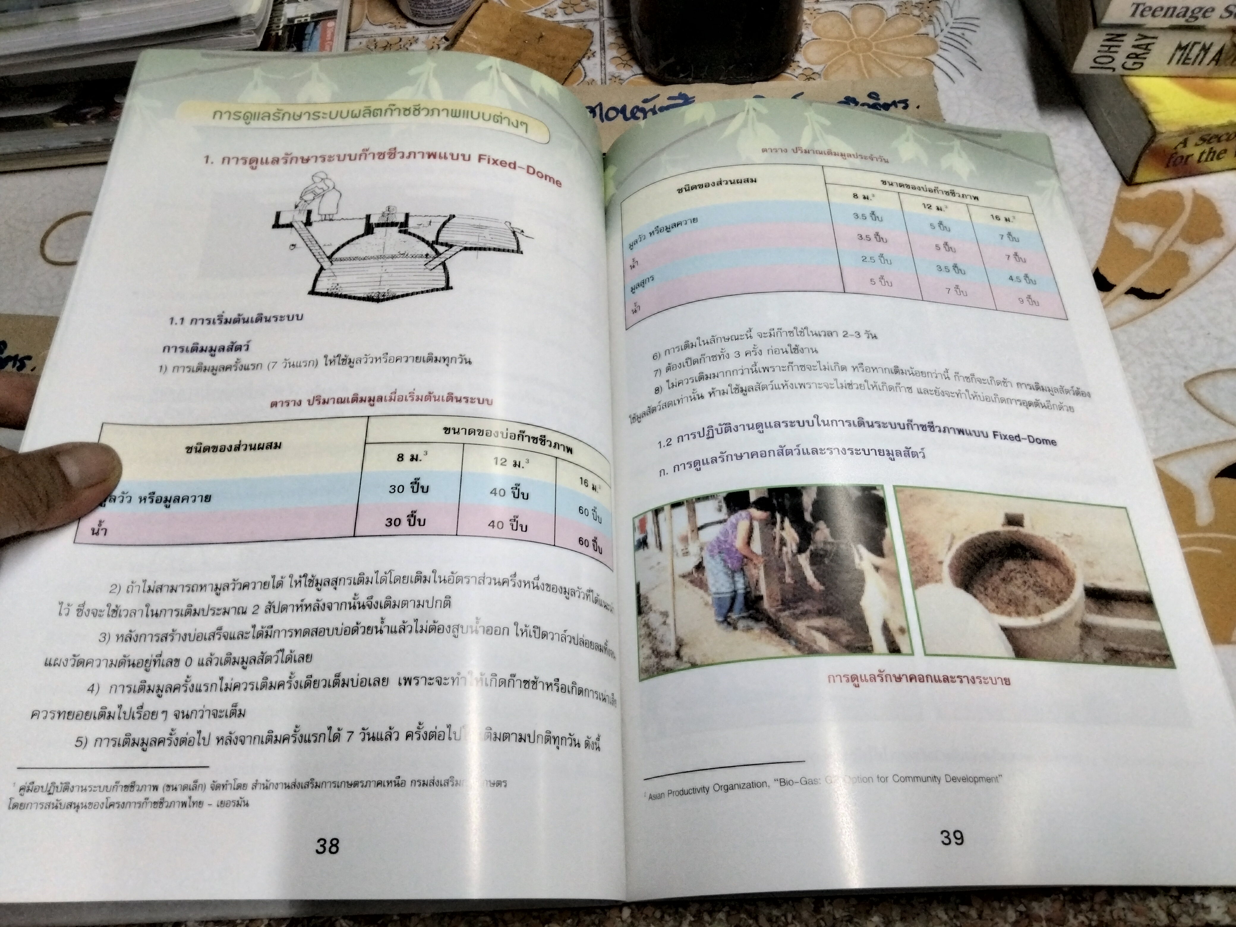 การใช้เทคโนโลยีพลังงานก๊าซชีวภาพ จัดทำโดย กรมพัฒนาพลังงานทดแทนและอนุรักษ์พลังงาน กระทรวงพลังงาน