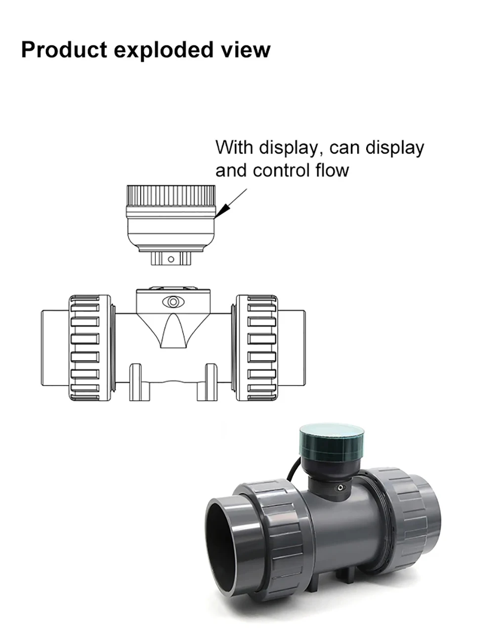 RS485 ดิจิตอลจอแสดงผล Flow Meter UPVC Water