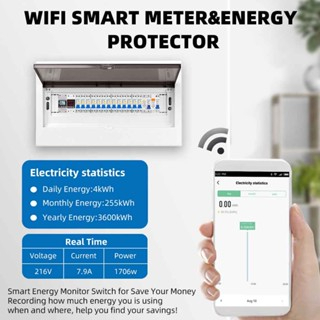 พาวเวอร์มิเตอร์อัจฉริยะ 63A Tuya Wifi Smart Earth Leakage