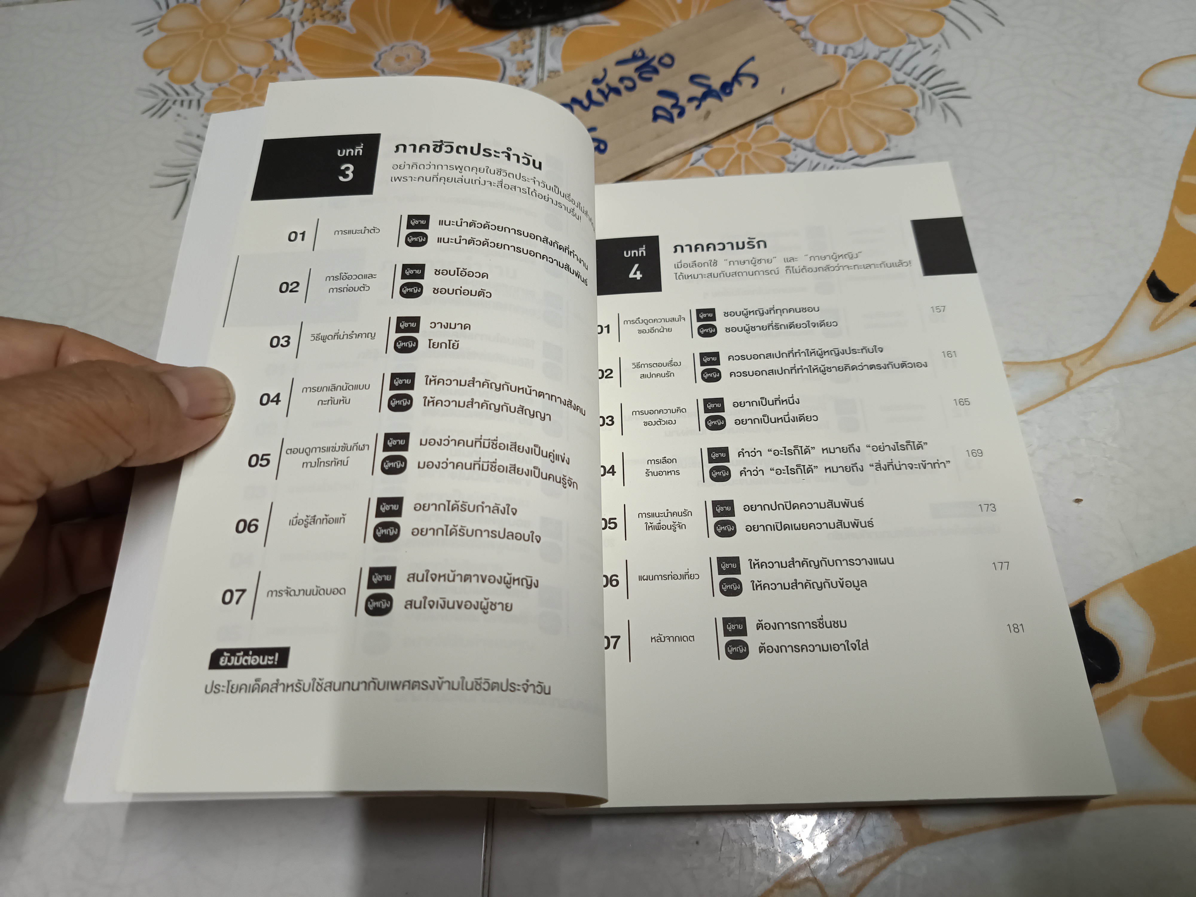 ฉันฟังไม่เข้าใจ หรือเธอพูดไม่เข้าใจ Tatsunari Iota (อิโอะตะ ทัตสึนะริ) เขียน โยซุเกะ แปล