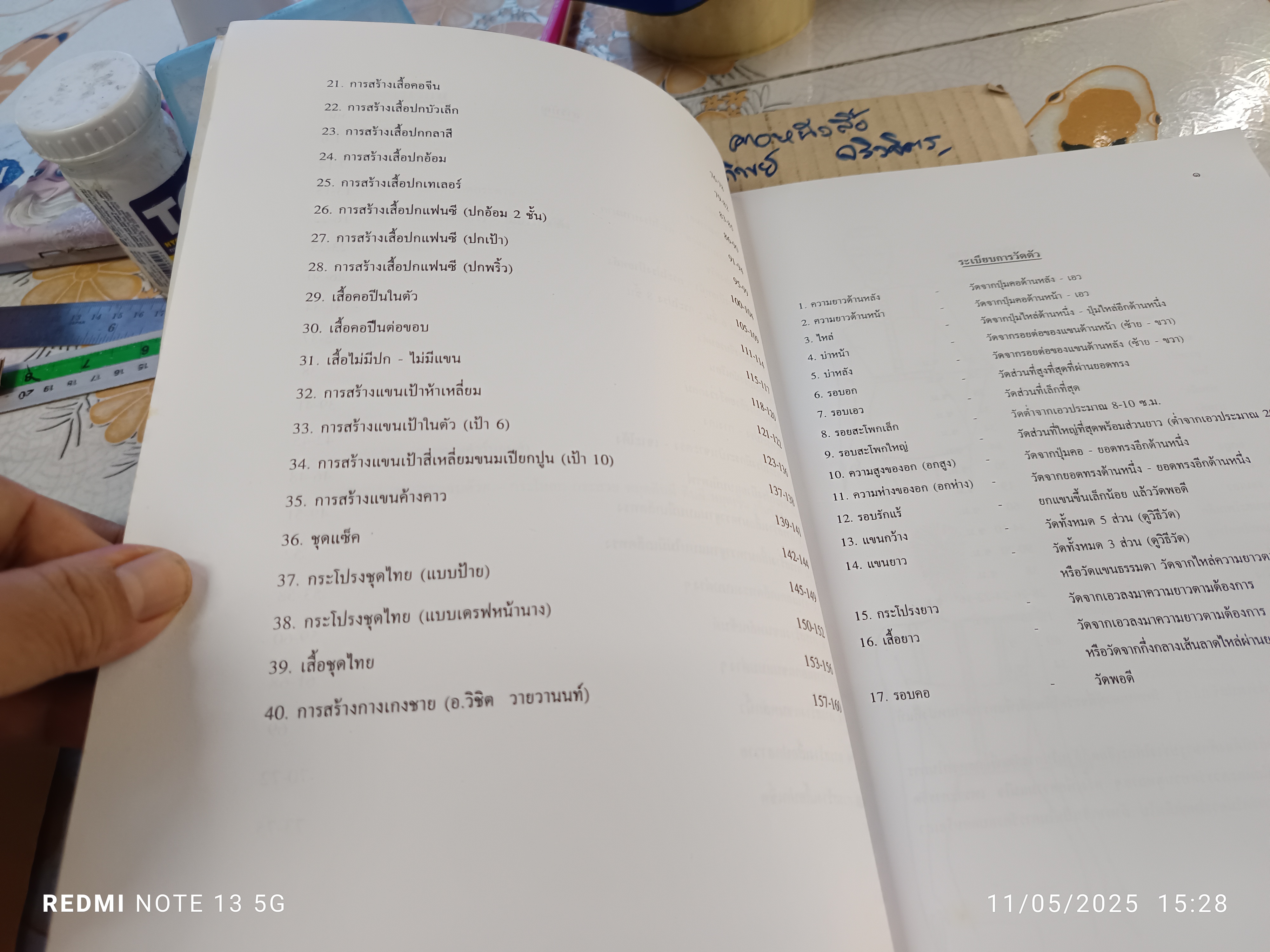 คู่มือการเรียนตัดเสื้อ โดย อ.วันทนีย์ โพธิสัตย์