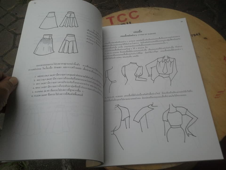 ตำราสอนดีไซน์-ชั้นสูง โรงเรียนสอนตัดเสื้อ นิรันดร์รัตน์ **สินค้าหมด**