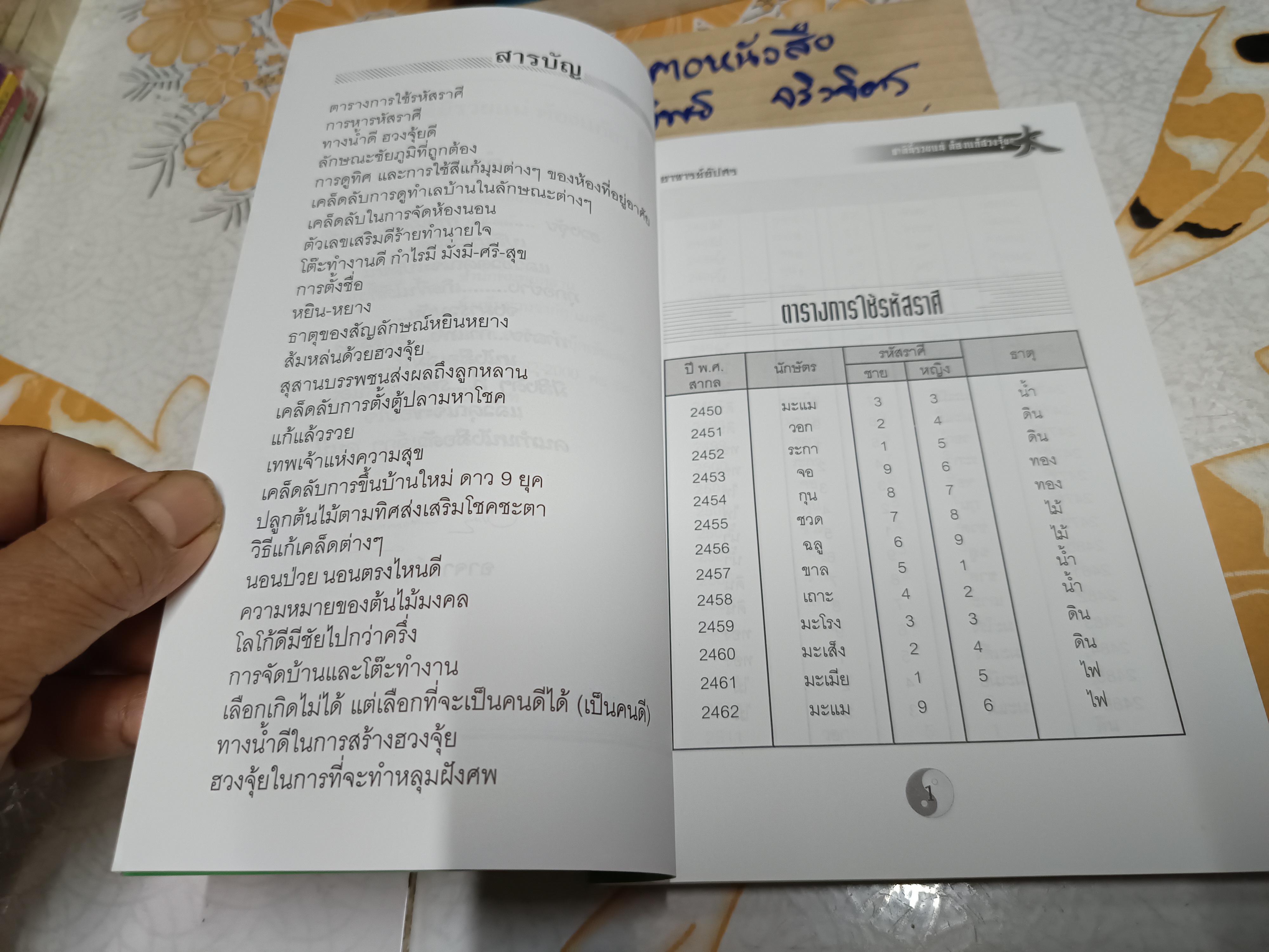 ชาตินี้ รวยแน่ ต้องแก้ ฮวงจุ้ย เรียบเรียงโดย อ.อัปสร