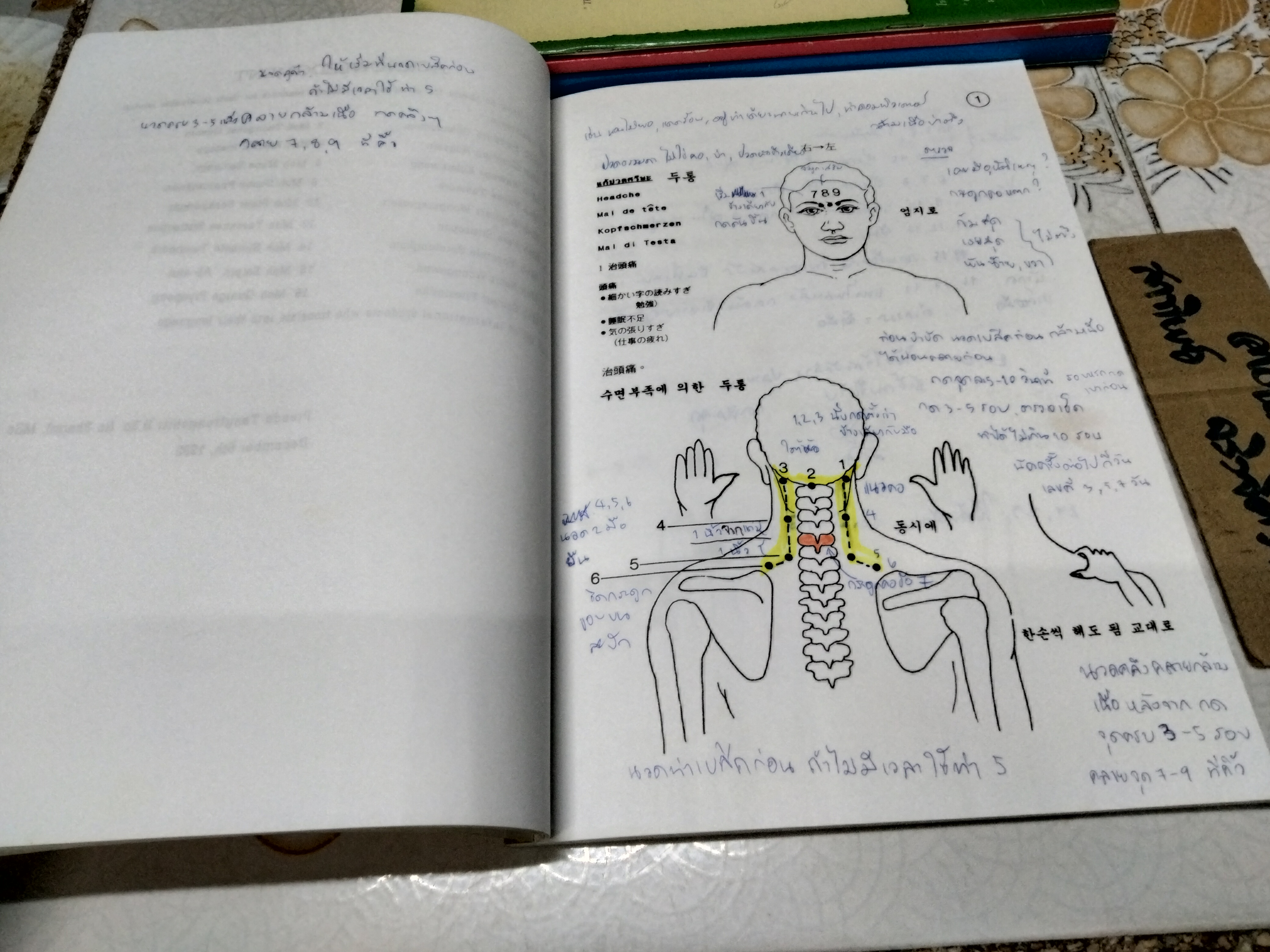 หนังสือเกี่ยวกับการนวดไทย โรงเรียนนวดแผนโบราณเชตวัน (ขายรวม 5 เล่ม) **สินค้าหมด**