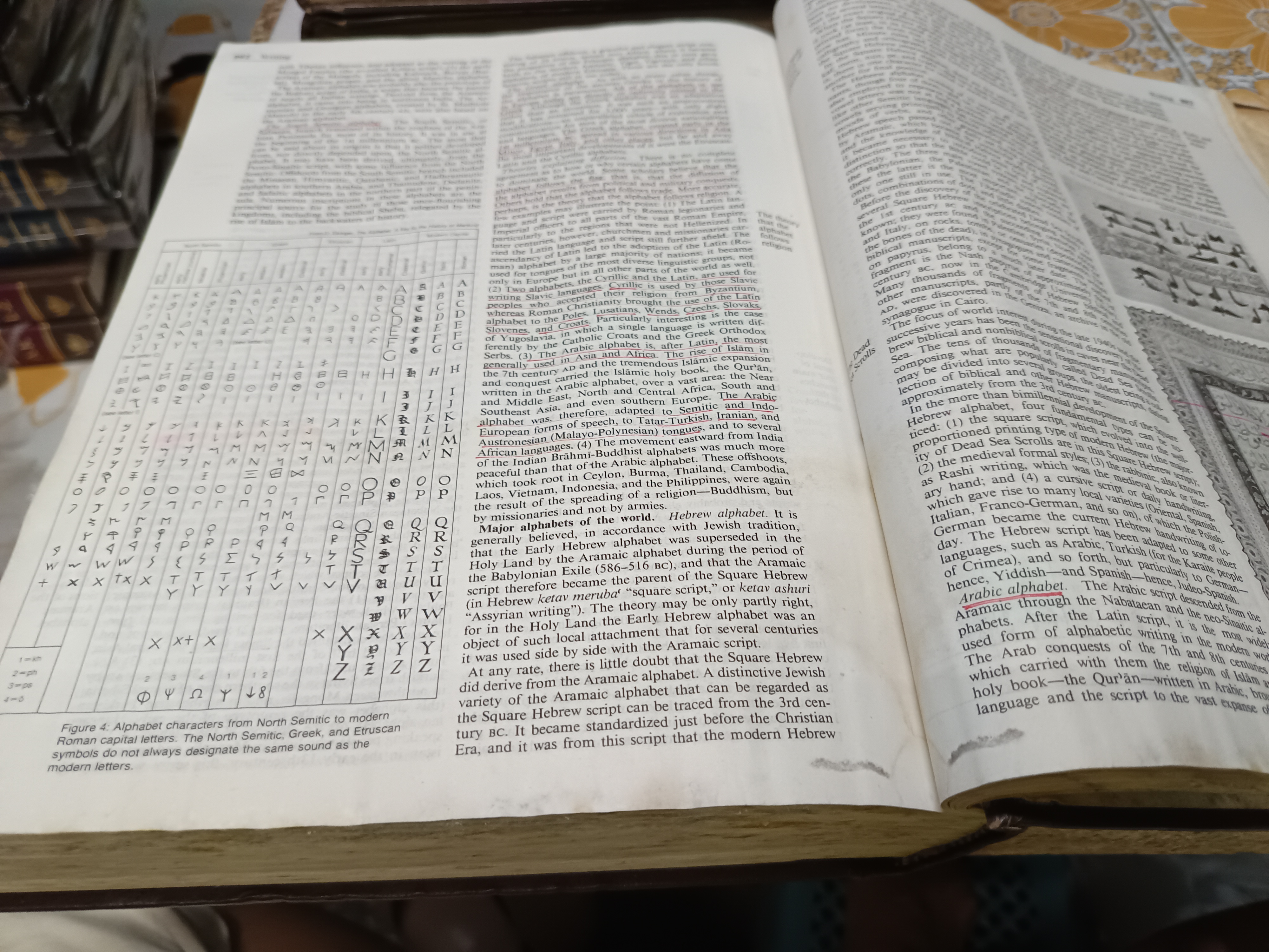 The New Encyclopedia Britannica Fifteenth Edition (1985) Volumes 1-29 + 2 “Index” Books (A-K, L-Z) ** มีตำหนิ