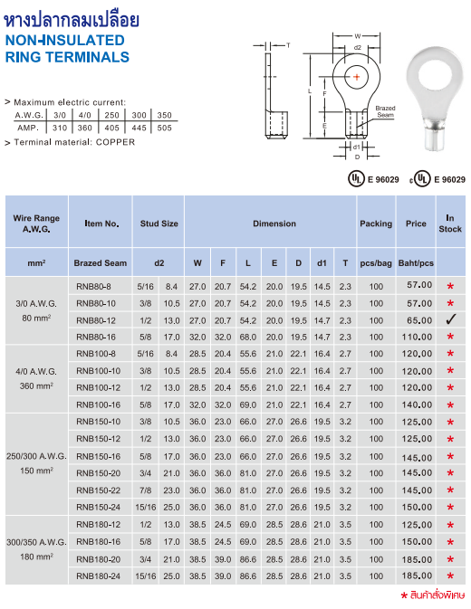 หางปลากลมเปลือย NON-SULATED RING TERMINALS