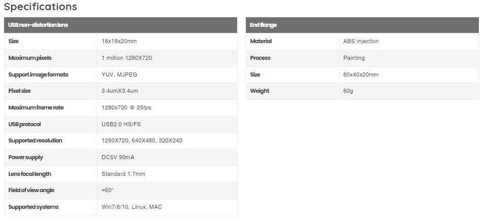 Camera Flange 2.0 Version For MyCobot