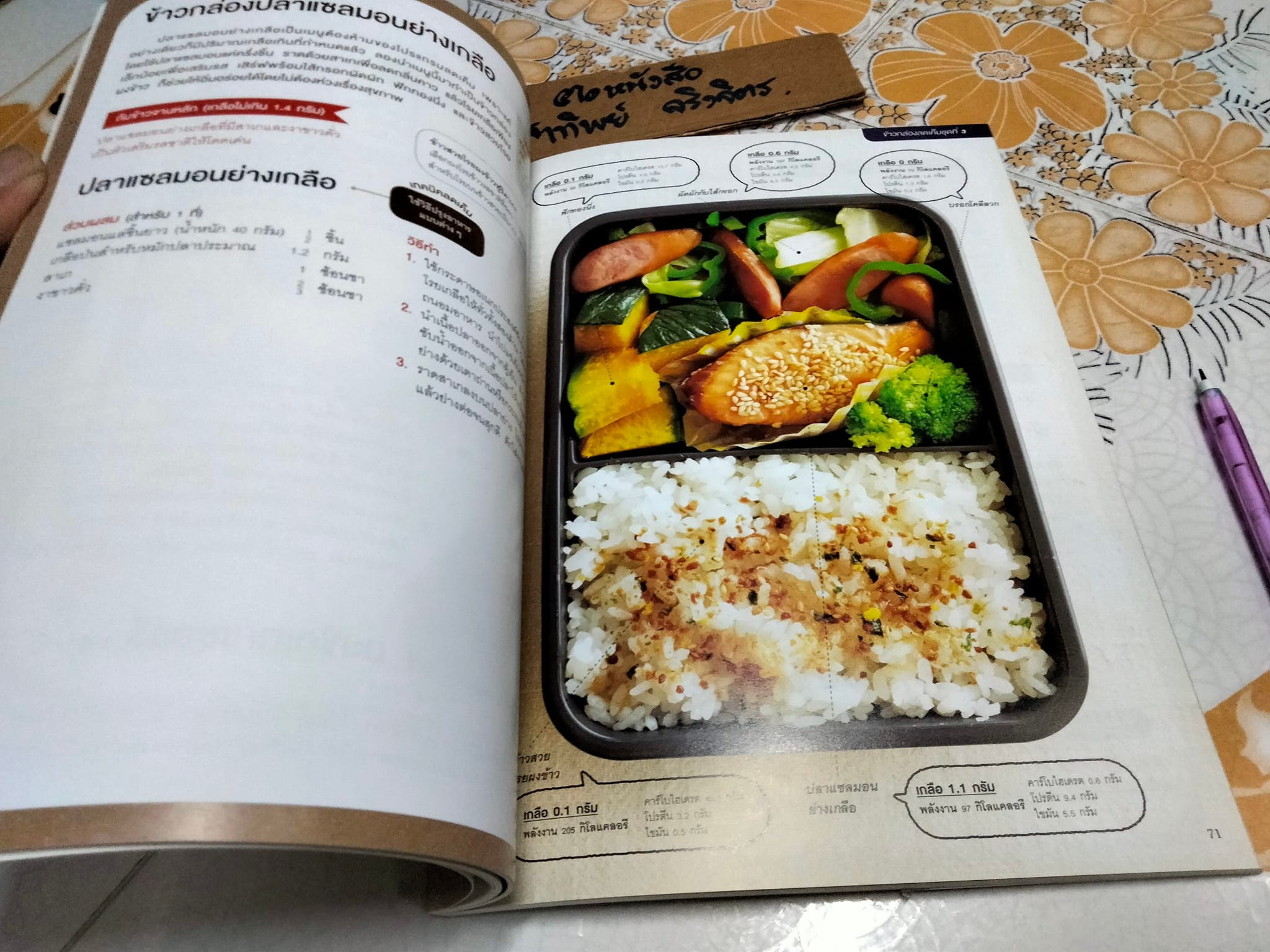 เมนูเค็มน้อย อร่อย สุขภาพดี ผู้เขียน - Kumi Imaizumi (คุมิ อิมะอิซุมิ) ผู้แปล - โมริตะ โทมิ **สินค้าหมด**