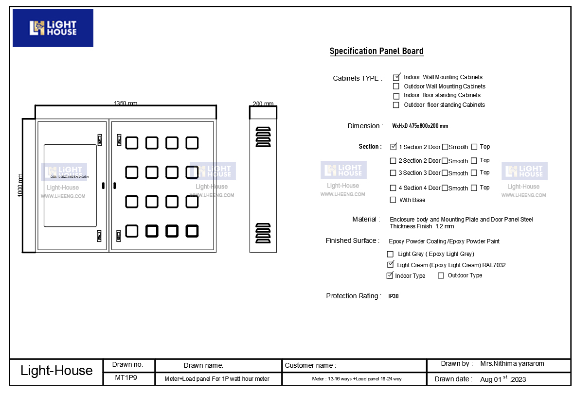 ตู้มิเตอร์ 16 ช่อง พร้อมช่องใส่ตู้โหลดเซนเตอร์ 24 ช่อง หนา 1.2 มม.