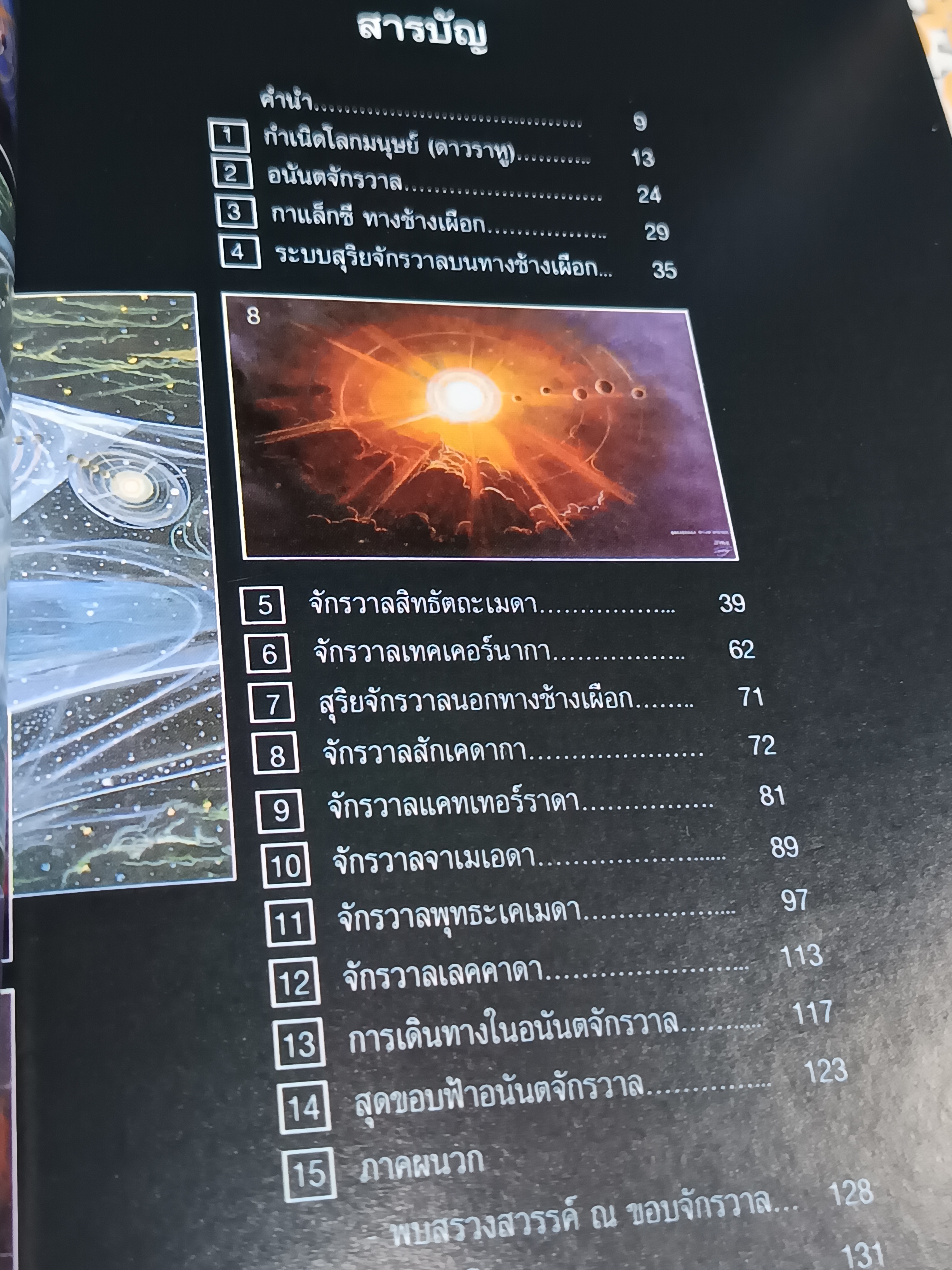 เจ็ดพิภพจักรวาล SEVEN SOLAR SYSTEM ส. อริยวังโส - ส. พรหมนิล รวบรวม พิมพ์ครั้งแรกพ.ศ 2540 **สินค้าหมด**