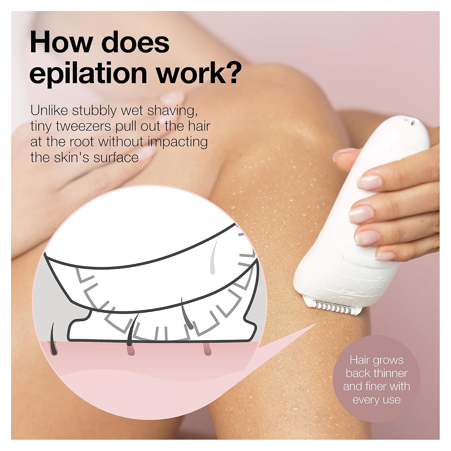 เครื่องกำจัดขน สำหรับผู้หญิง Epilator Silk-épil 5 Hair Removal for Women Shaver & Trimmer Model 5391 (Braun) SES 5-620 Cordless Rechargeable Wet & Dry