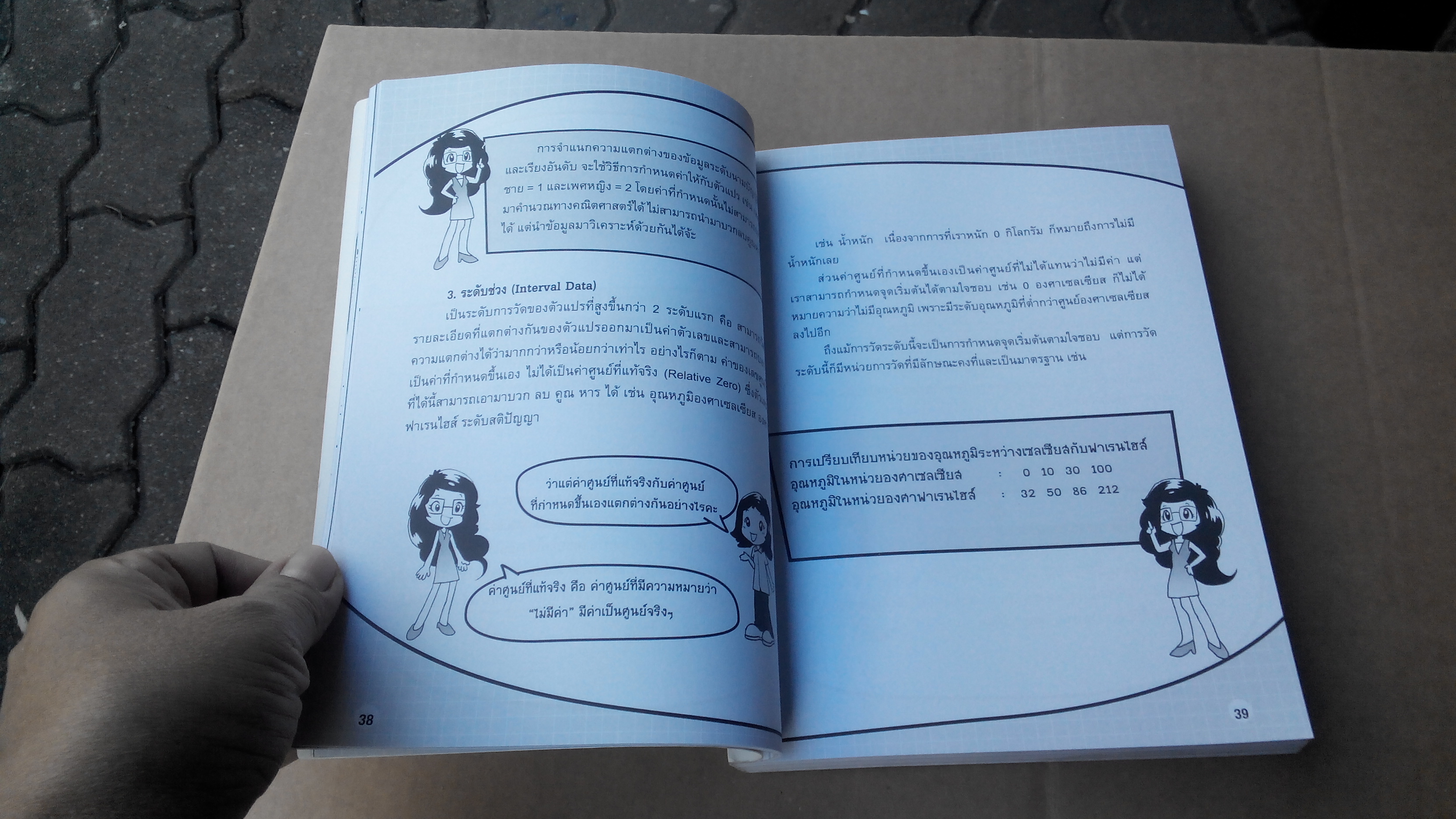 สถิติเพื่อการวิจัย ไม่ยาก : Easy Guide : Statistic for Research สนพ.ธิงค์ บียอนด์ บุ๊คส์ พิมพ์ปี 2556 **สินค้าหมด**