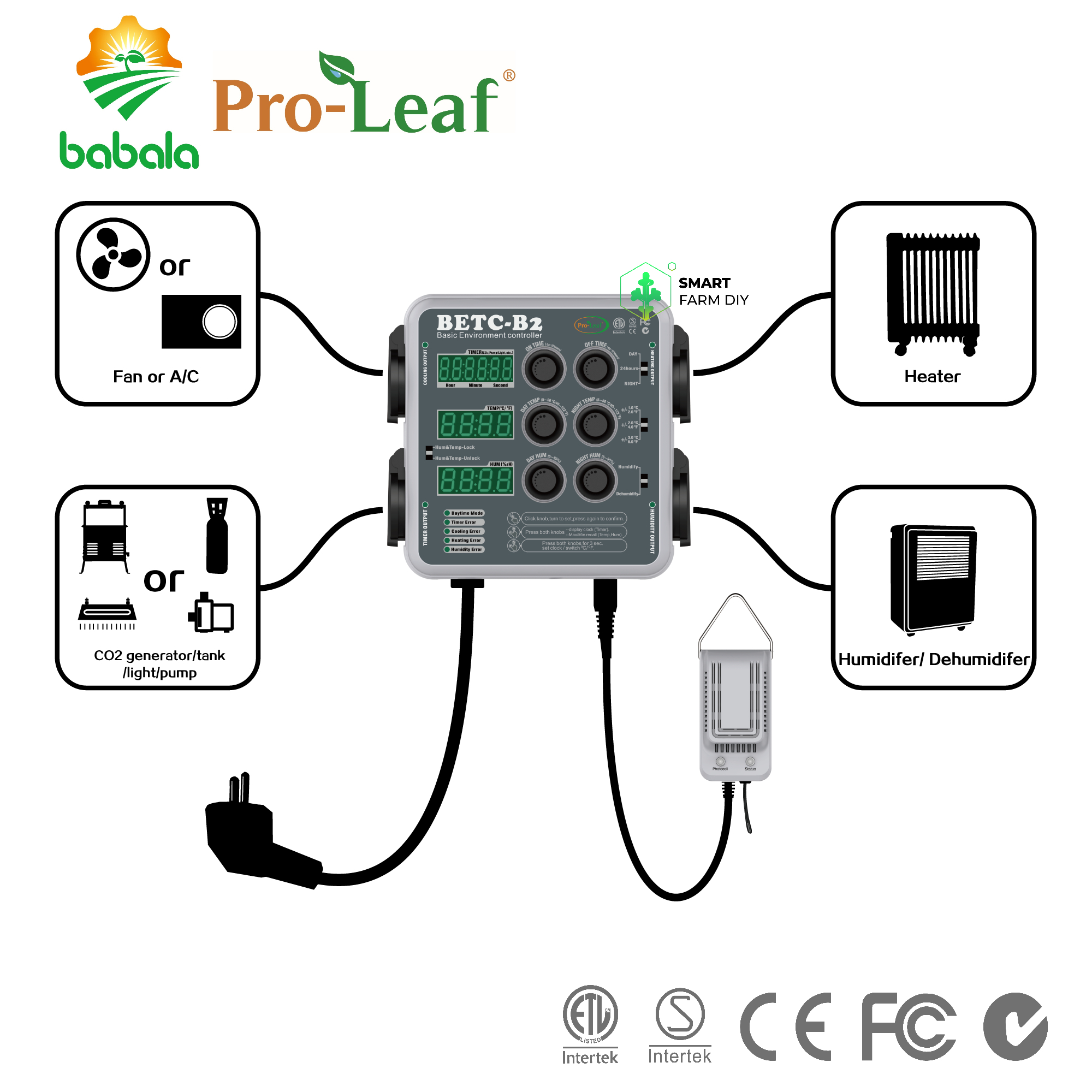 Climate Controller Pro Leaf