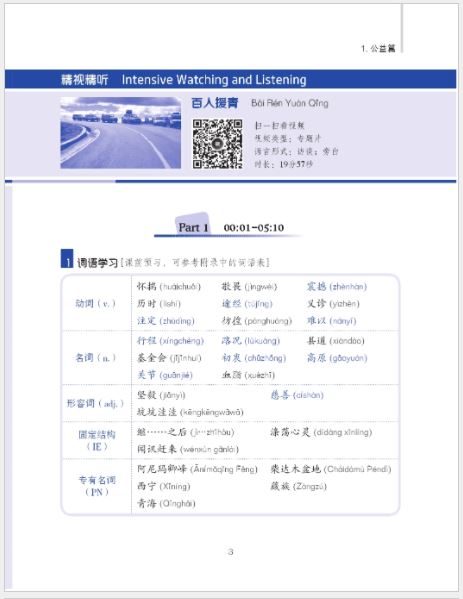 แบบเรียนสนทนาภาษาจีน China Focus: Chinese Audiovisual-Speaking Course（ระดับสูง） เล่ม 1 中国微镜头：汉语视听说系列教材 高级（上）China Focus: Chinese Audiovisual-Speaking Course（Advanced Level） Vol. 1